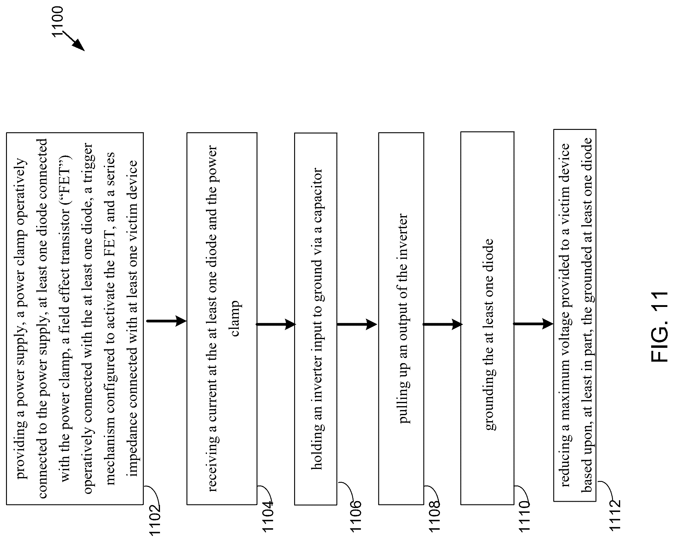 Patent US12328948 Figure 11 – Circuit and method for charge device model protection