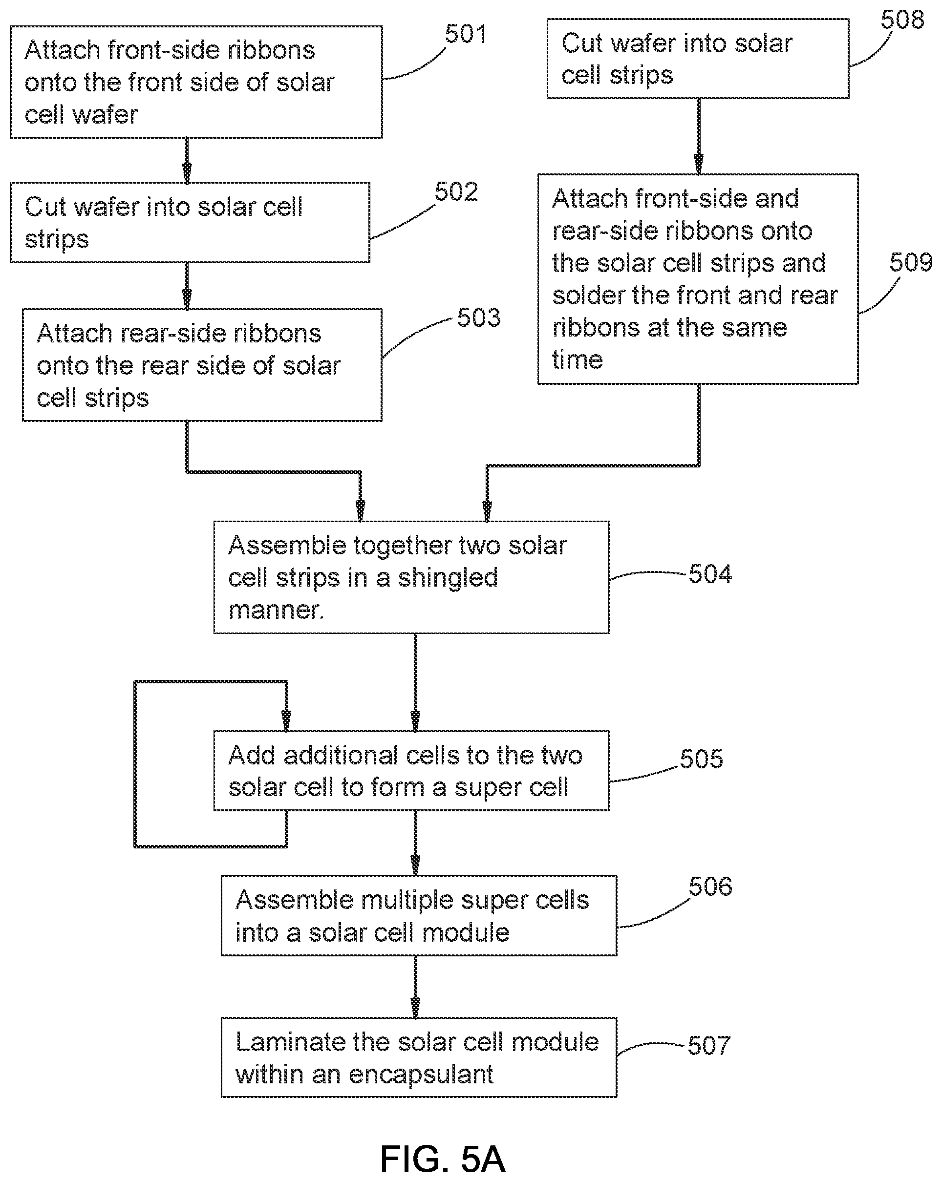Patent US12328954 Figure 6 – Shingled solar module with ribbon interconnect