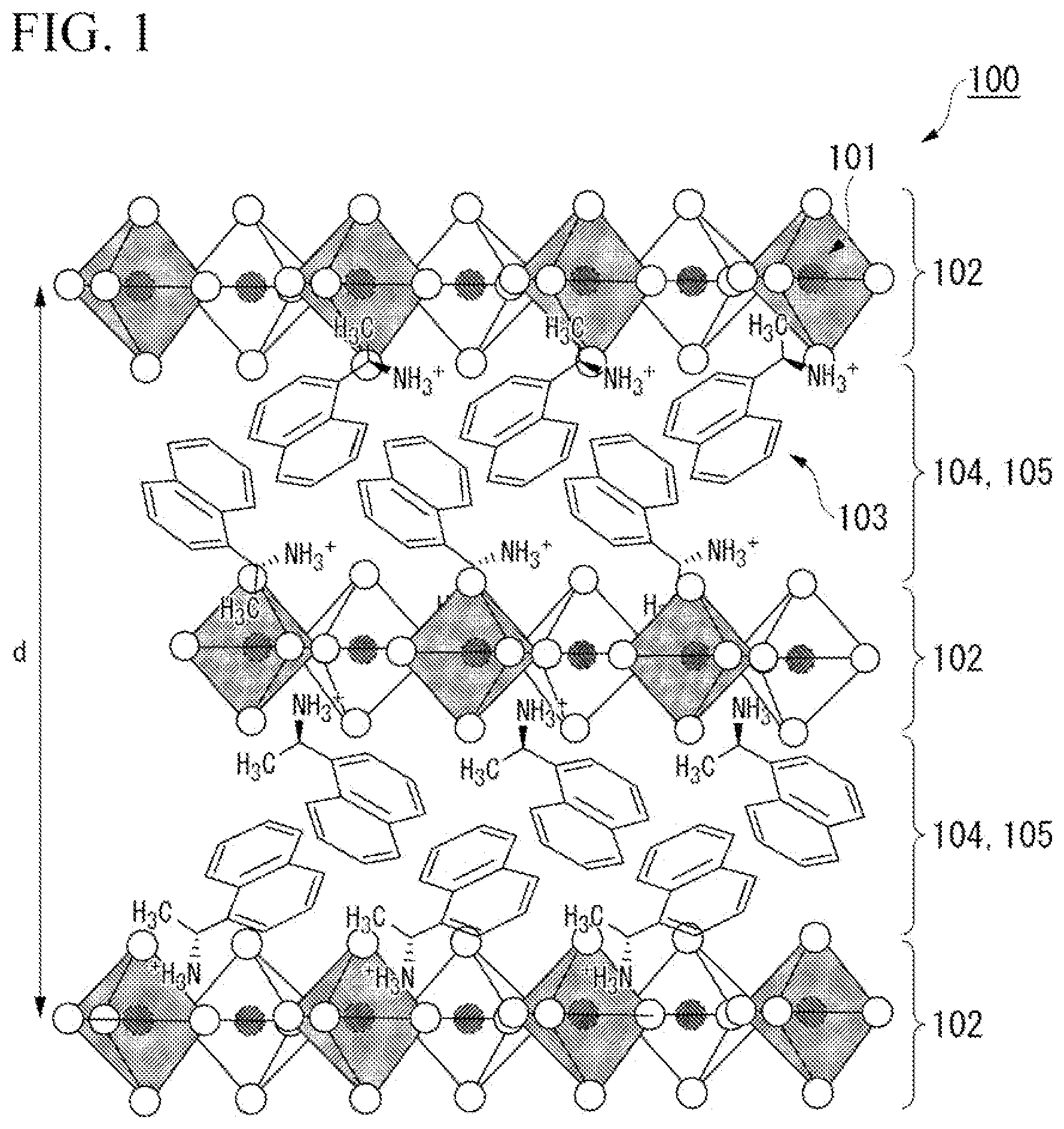 Patent US12328955 Figure 1 – Thin film and method for producing same, circularly polarized light detection element, device and method