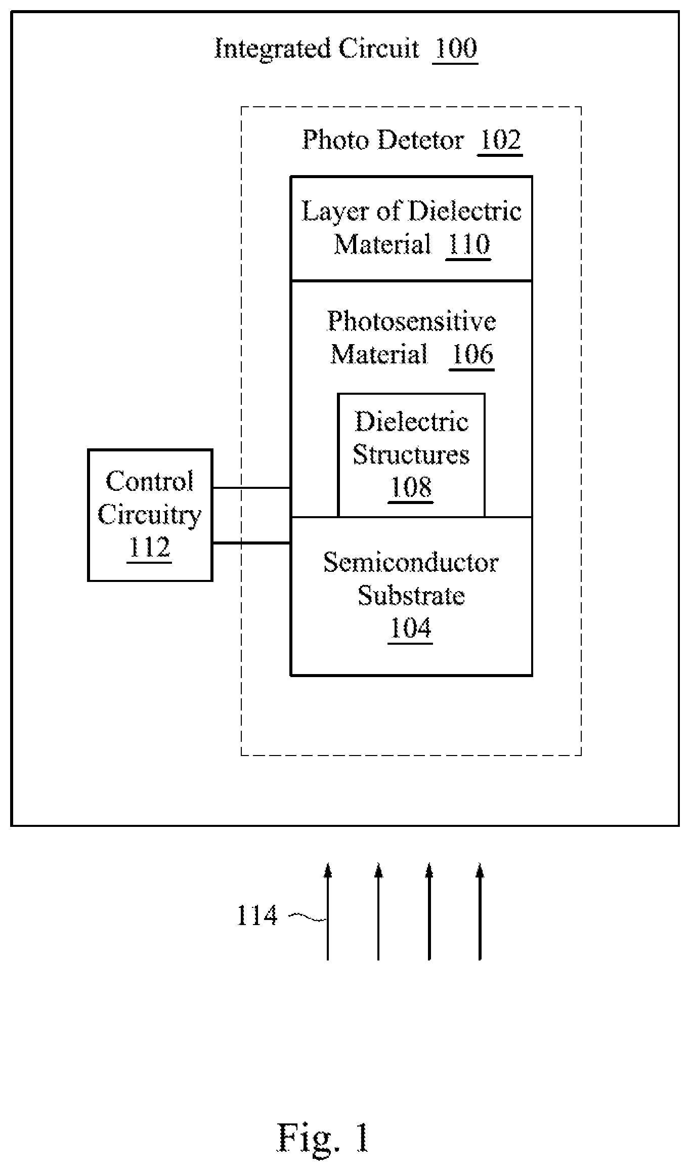 Patent US12328956 Figure 1 – Integrated circuit photodetector