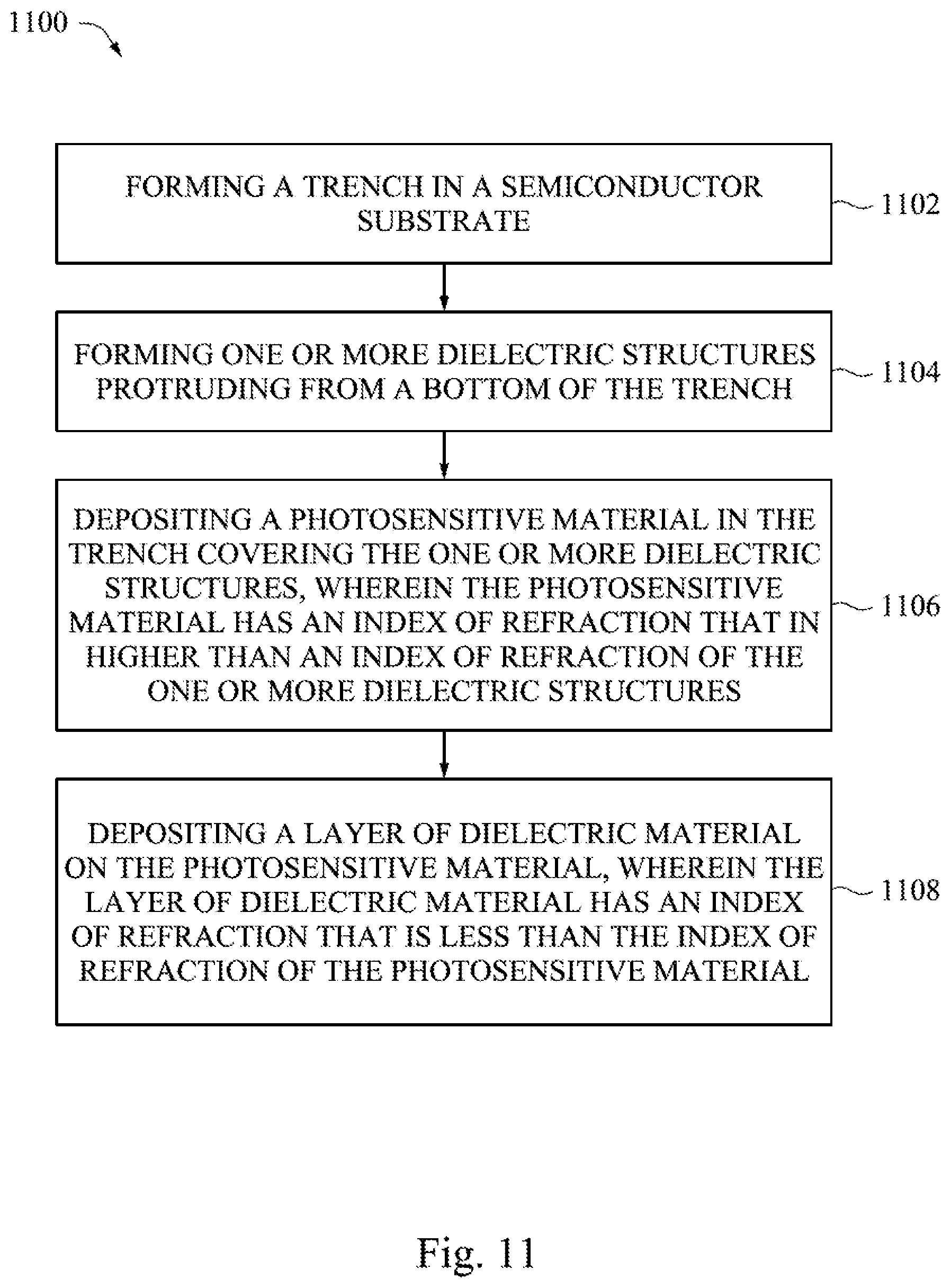 Patent US12328956 Figure 13 – Integrated circuit photodetector