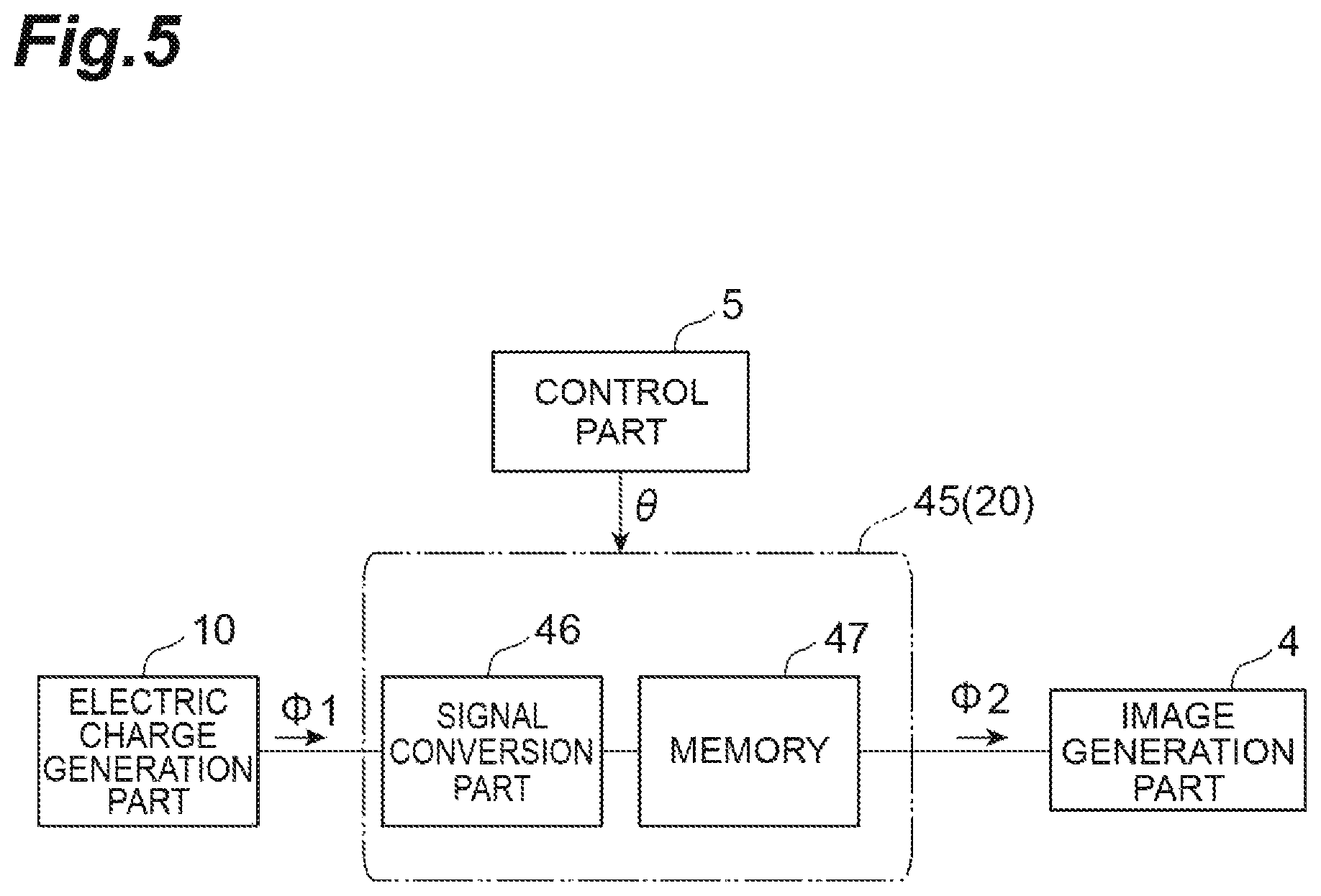 Patent US12328958 Figure 5 – Radiographic device