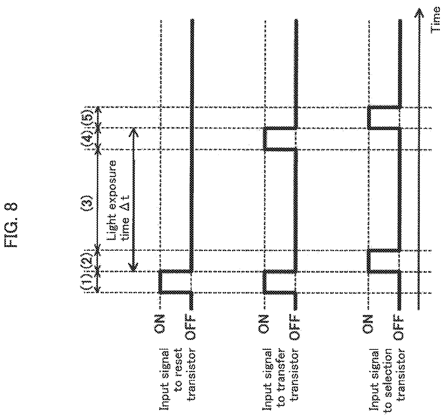 Patent US12328960 Figure 9 – Photosensor and distance measurement system