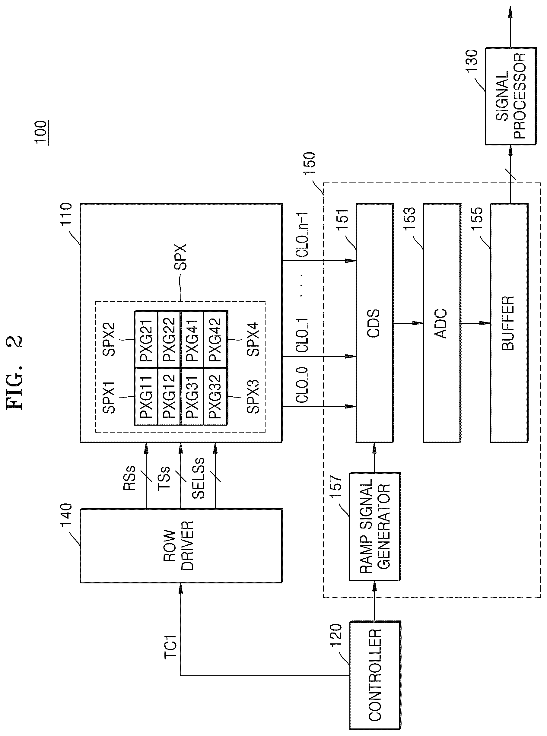 Patent US12328961 Figure 2 – Image sensor including shared pixels