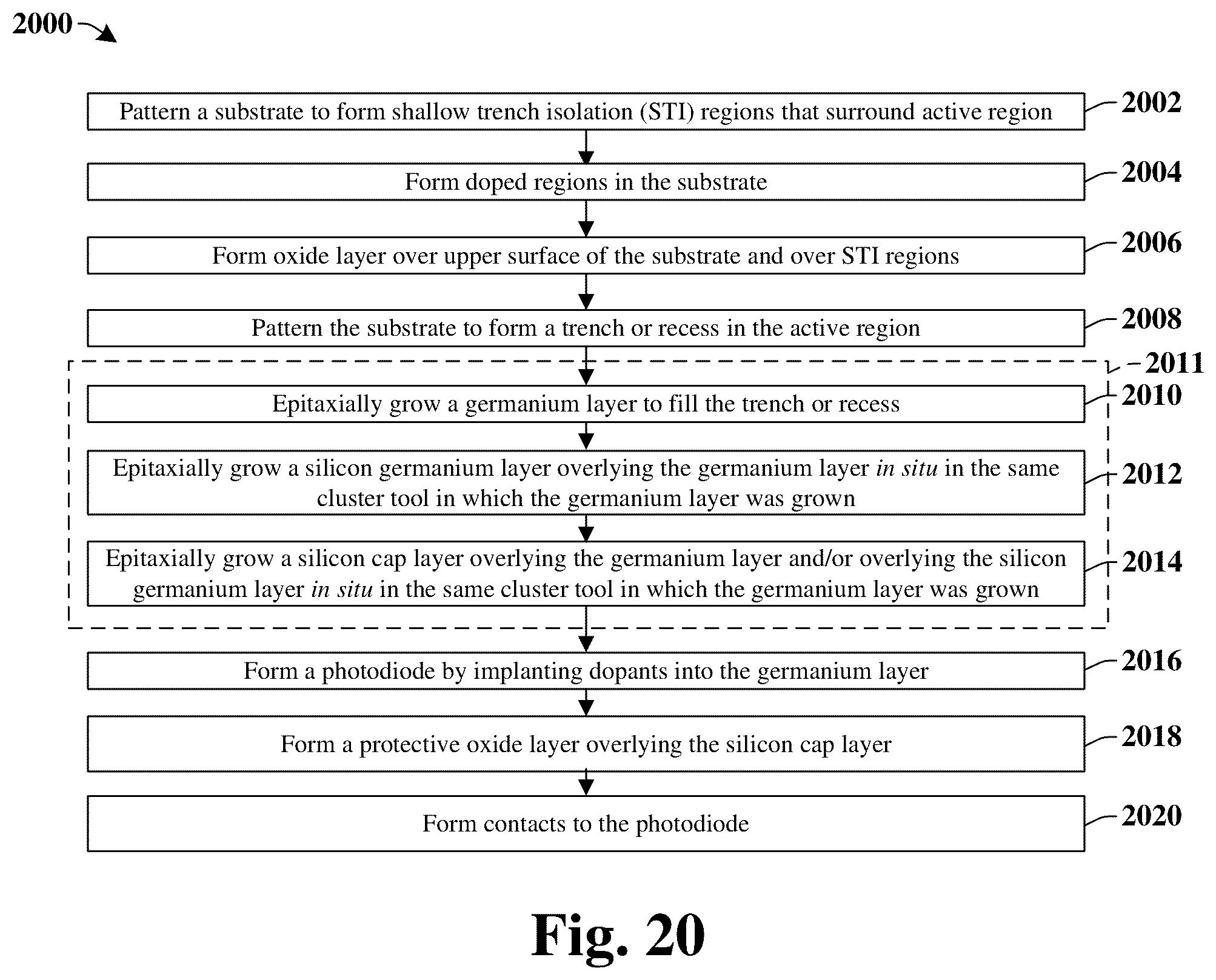 Patent US12328965 Figure 9 – In-situ cap for germanium photodetector