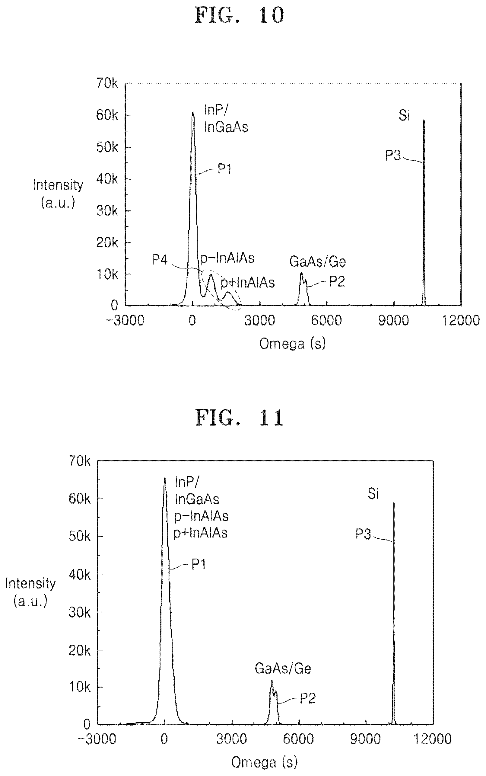 Patent US12328966 Figure 7 – Substrate for optical device, method of manufacturing the same, optical device including the substrate for optical device, method of manufacturing the same, and electronic apparatus including optical device