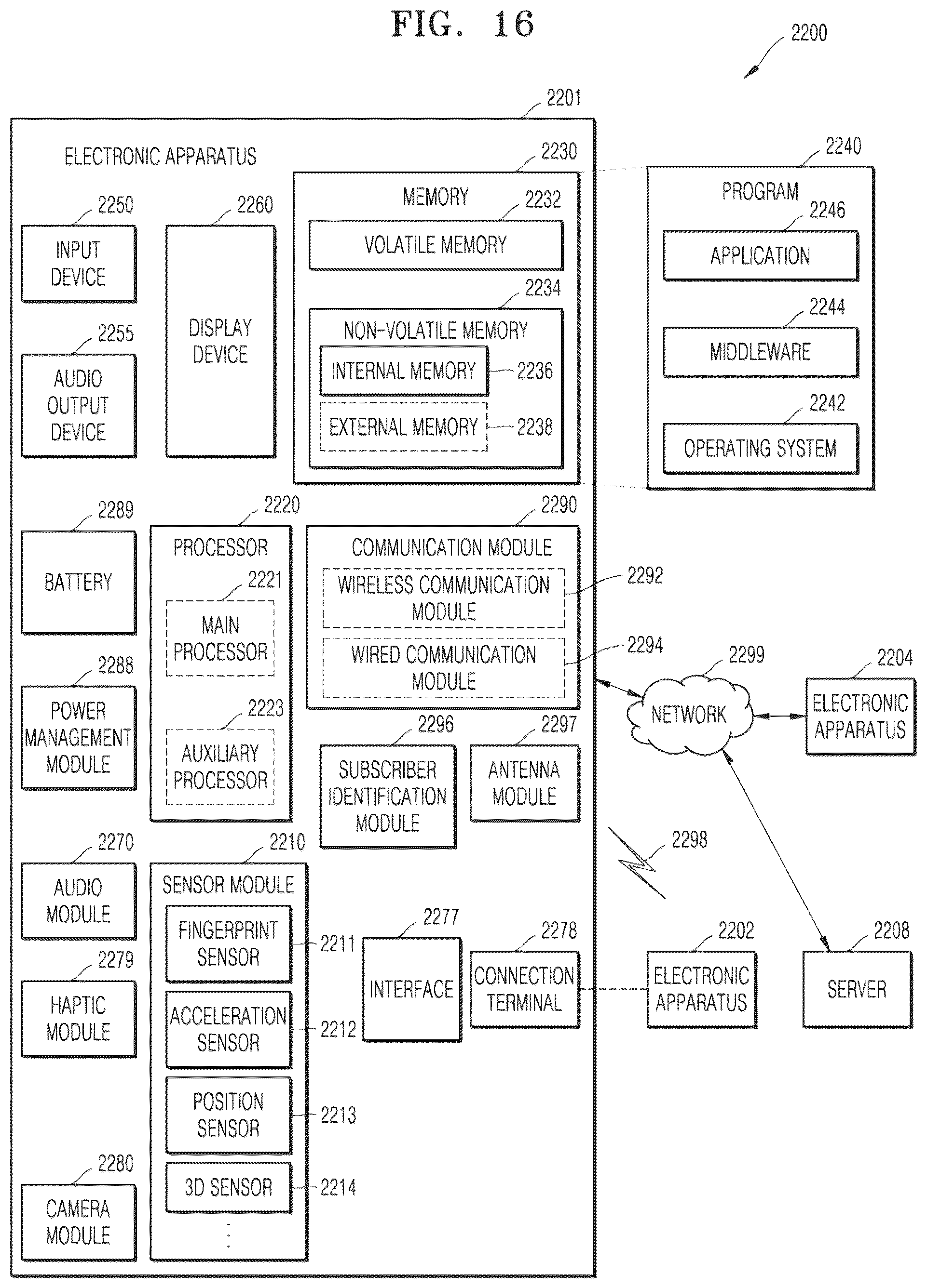 Patent US12328966 Figure 11 – Substrate for optical device, method of manufacturing the same, optical device including the substrate for optical device, method of manufacturing the same, and electronic apparatus including optical device