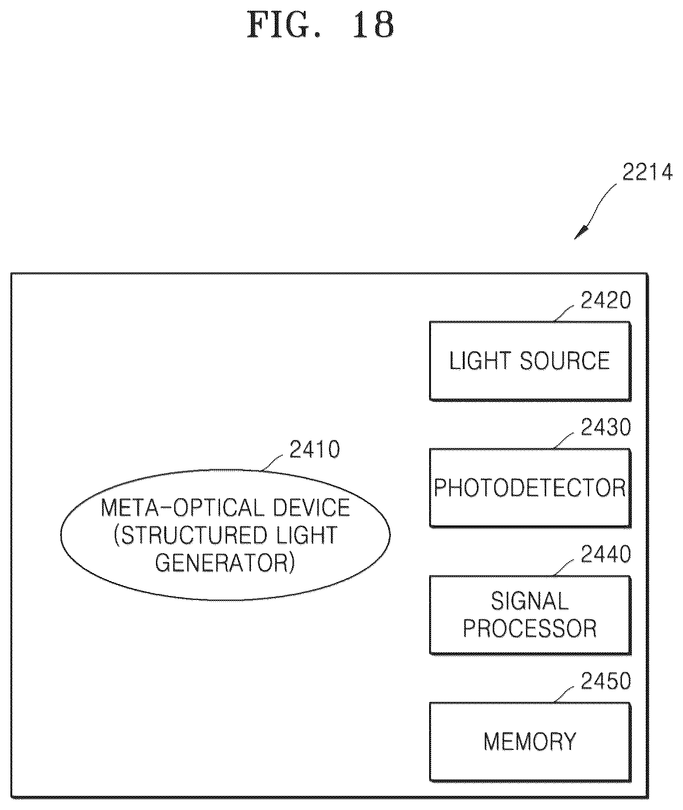 Patent US12328966 Figure 13 – Substrate for optical device, method of manufacturing the same, optical device including the substrate for optical device, method of manufacturing the same, and electronic apparatus including optical device