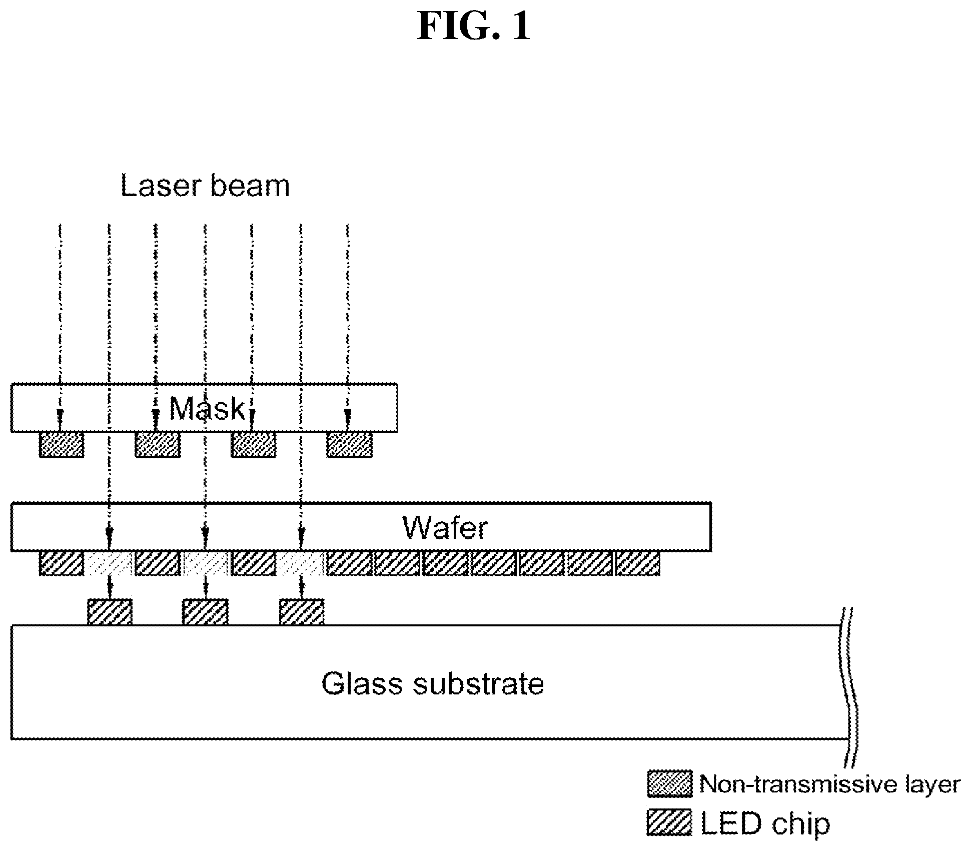 Patent US12328971 Figure 1 – Micro LED chip transfer method
