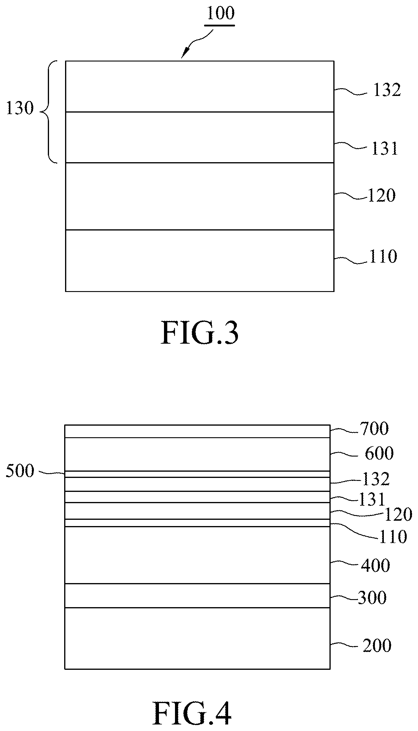 Patent US12328973 Figure 2 – Multi-quantum well structure and LED device including the same