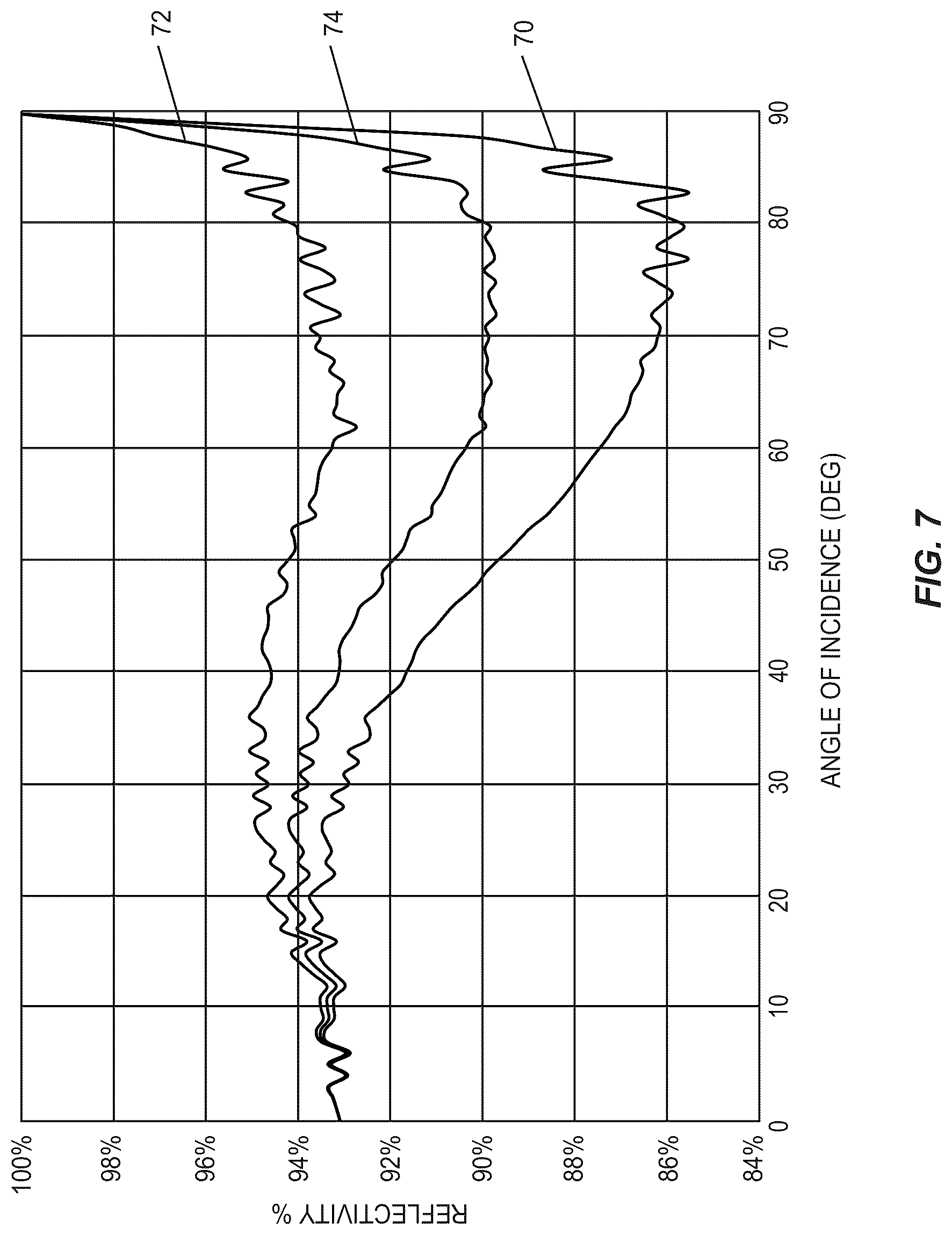 Patent US12328980 Figure 8 – Reflective layers for light-emitting diodes