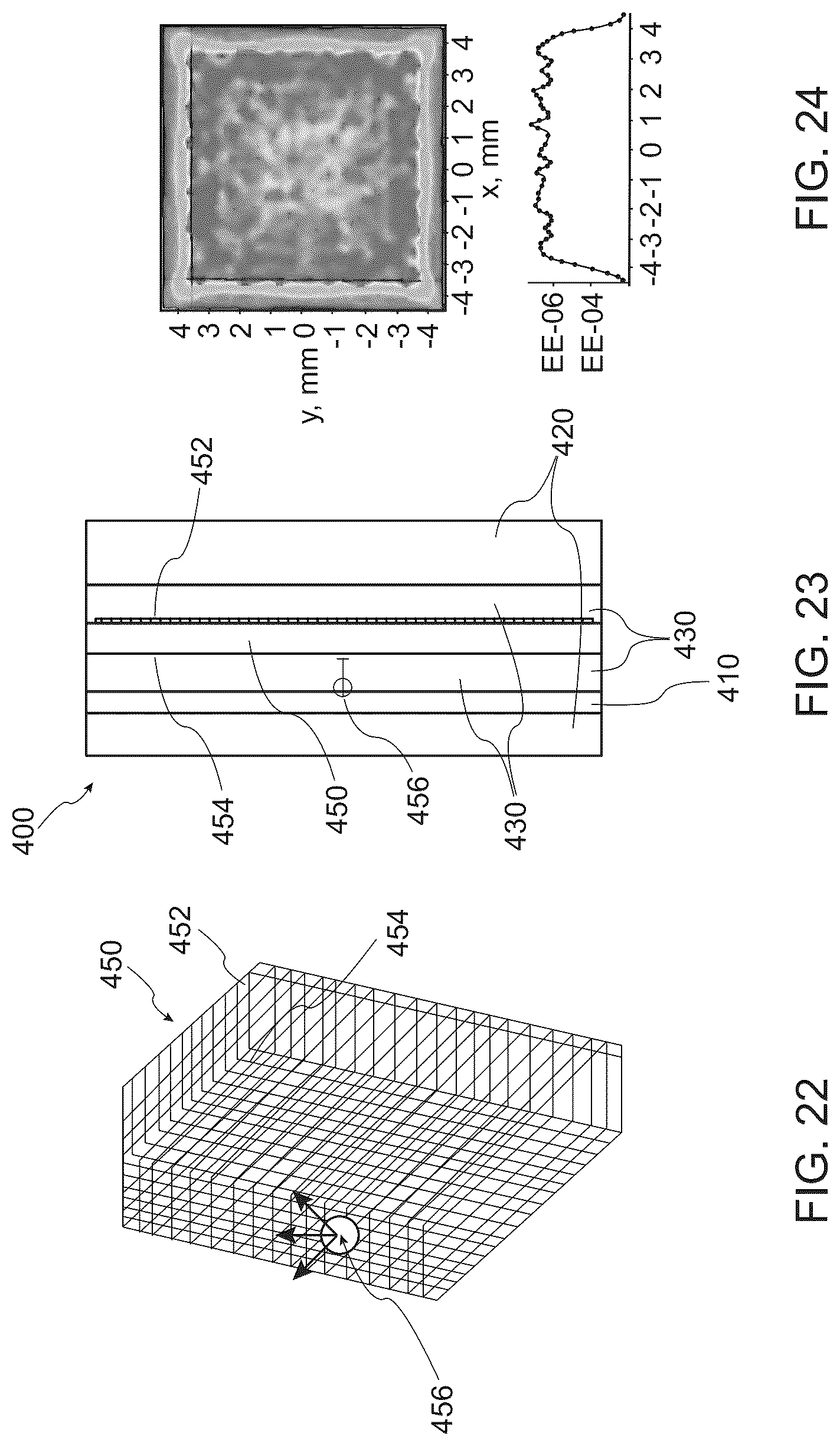 Patent US12328983 Figure 18 – Optoelectronic arrangement