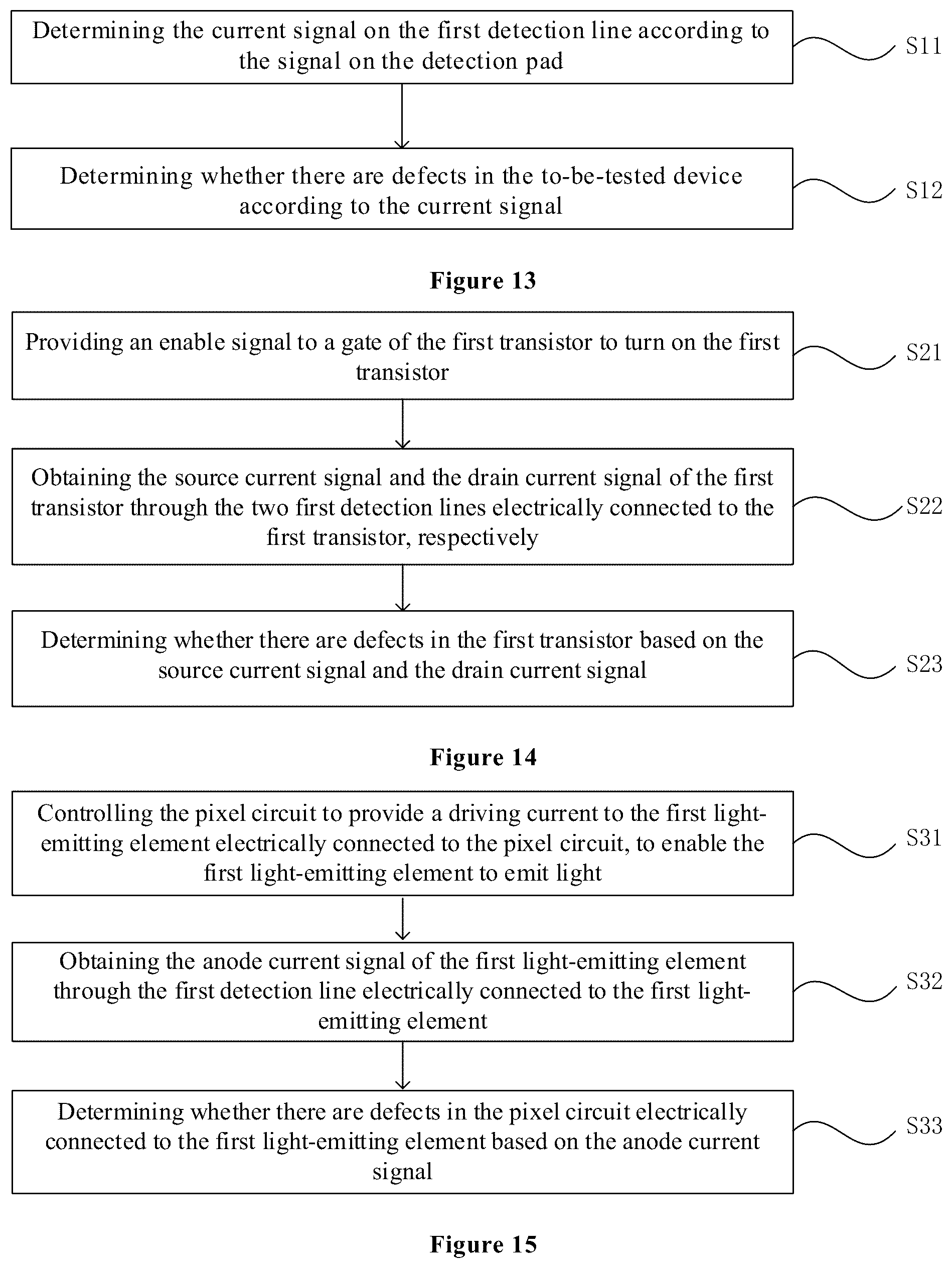 Patent US12329001 Figure 13 – Display panel, detection method and display device