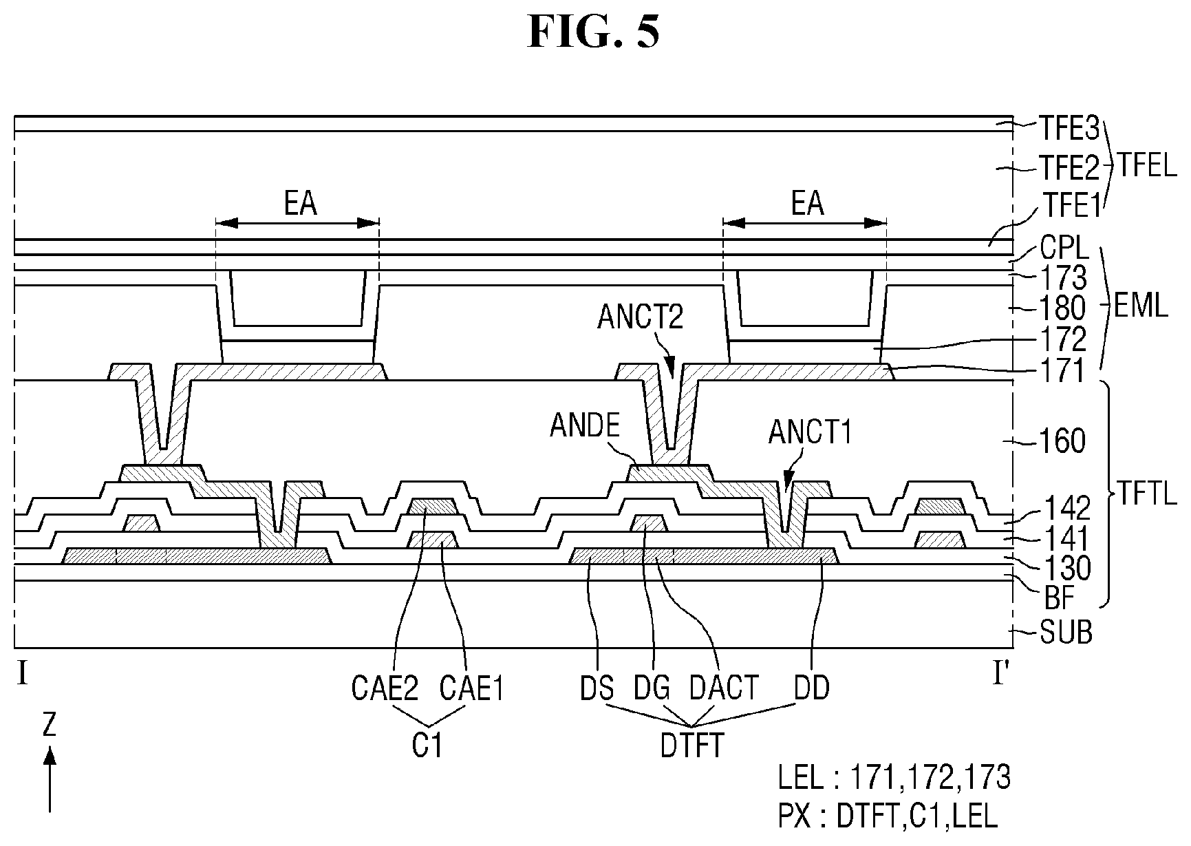 Patent US12329002 Figure 5 – Sub-power lines in non-display area, display device including the same and method for providing the same