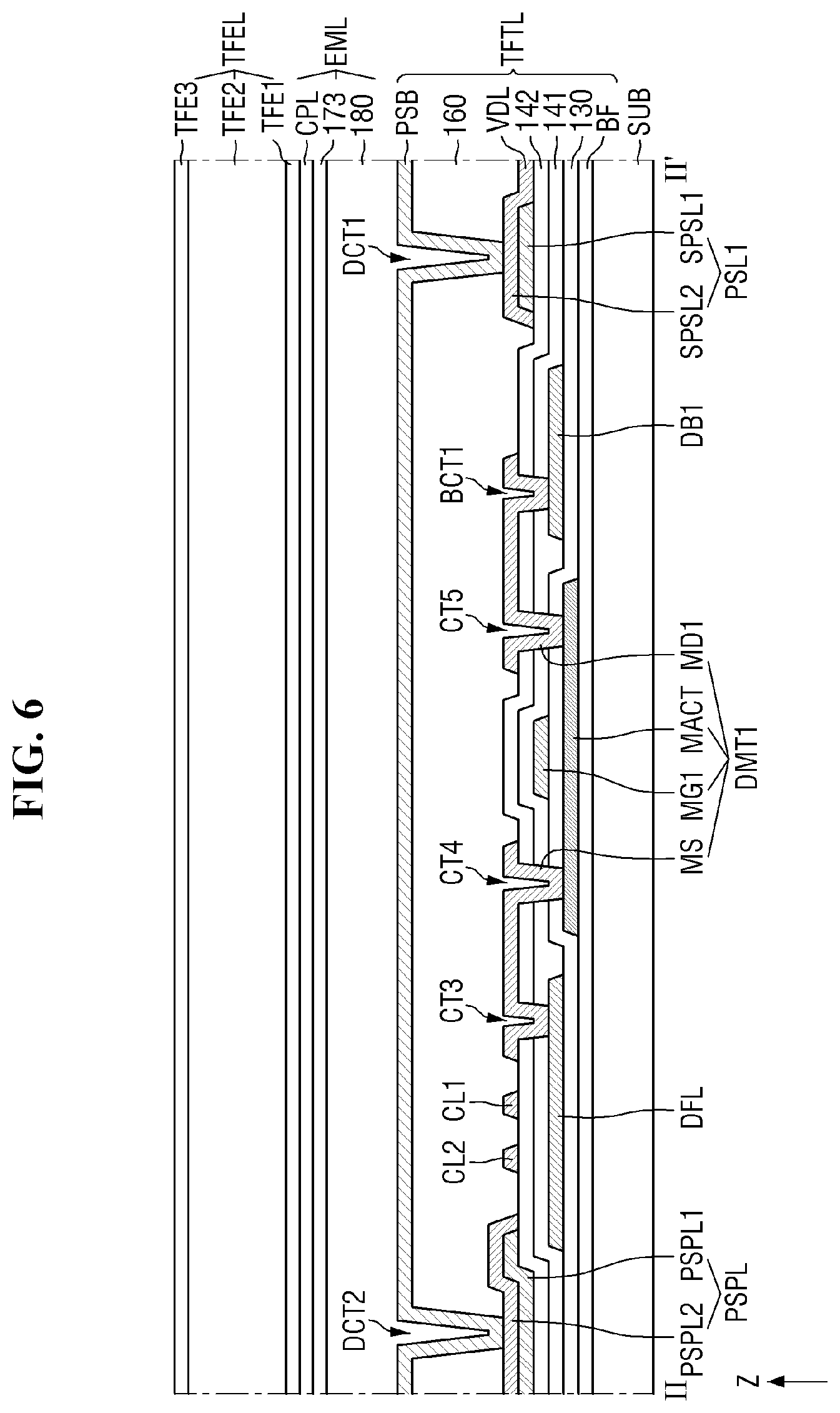Patent US12329002 Figure 6 – Sub-power lines in non-display area, display device including the same and method for providing the same