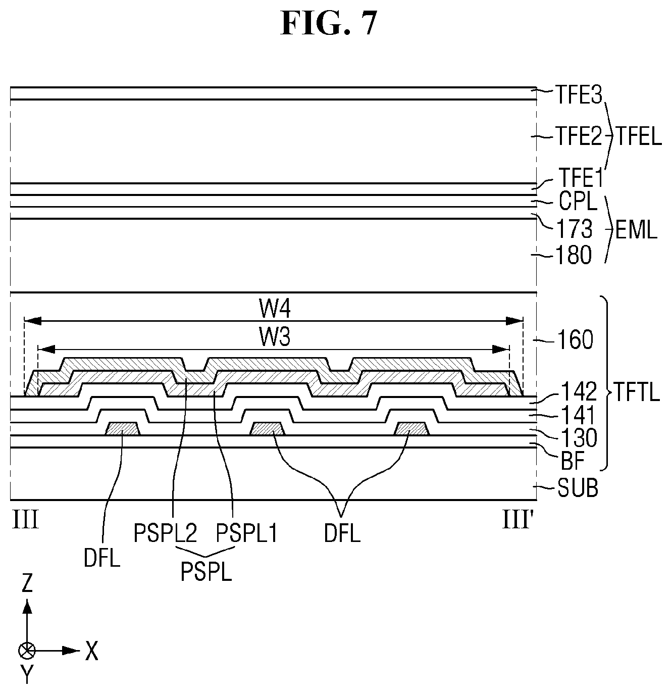 Patent US12329002 Figure 7 – Sub-power lines in non-display area, display device including the same and method for providing the same