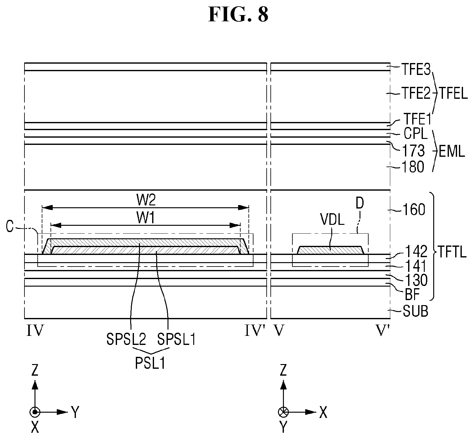 Patent US12329002 Figure 8 – Sub-power lines in non-display area, display device including the same and method for providing the same