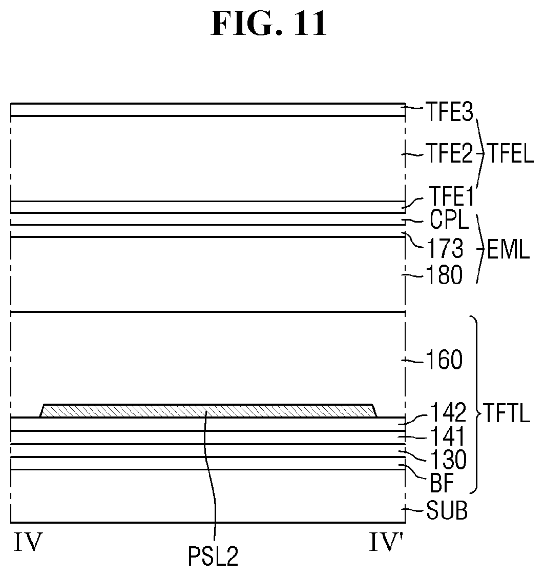Patent US12329002 Figure 11 – Sub-power lines in non-display area, display device including the same and method for providing the same