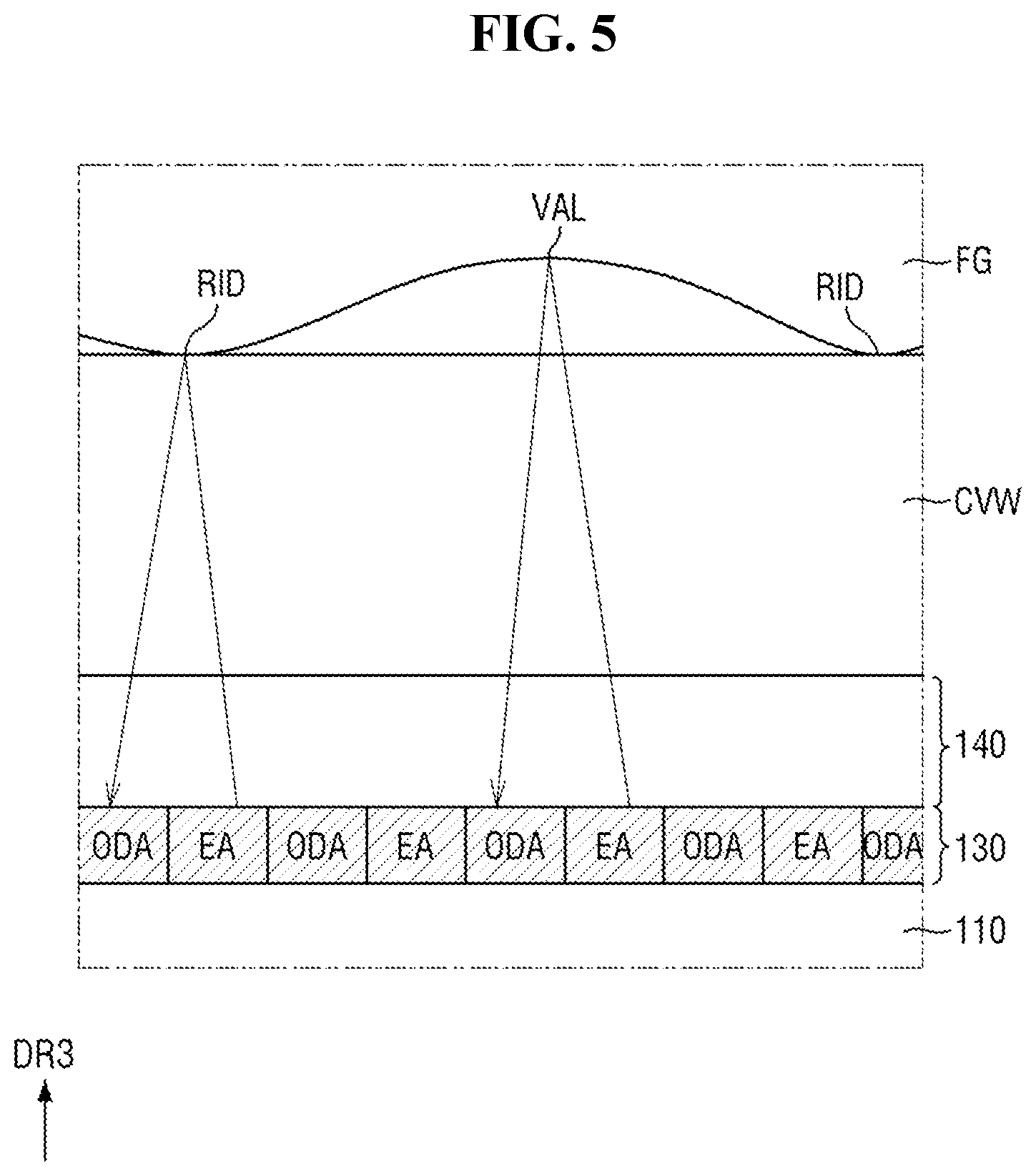 Patent US12329003 Figure 5 – Display device