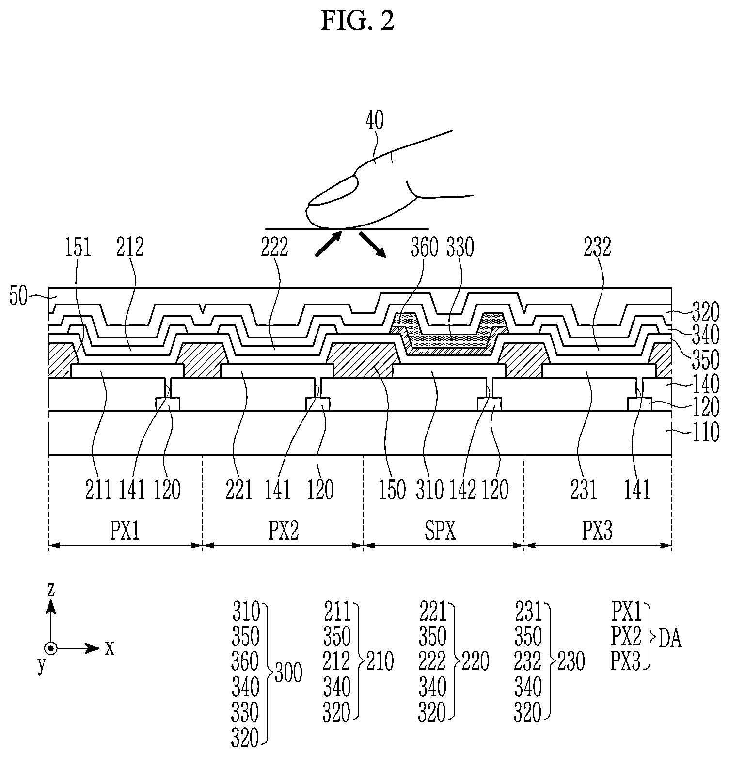 Patent US12329015 Figure 2 – Sensor embedded display panel and electronic device