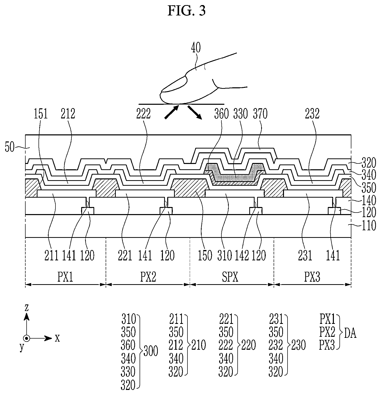 Patent US12329015 Figure 3 – Sensor embedded display panel and electronic device