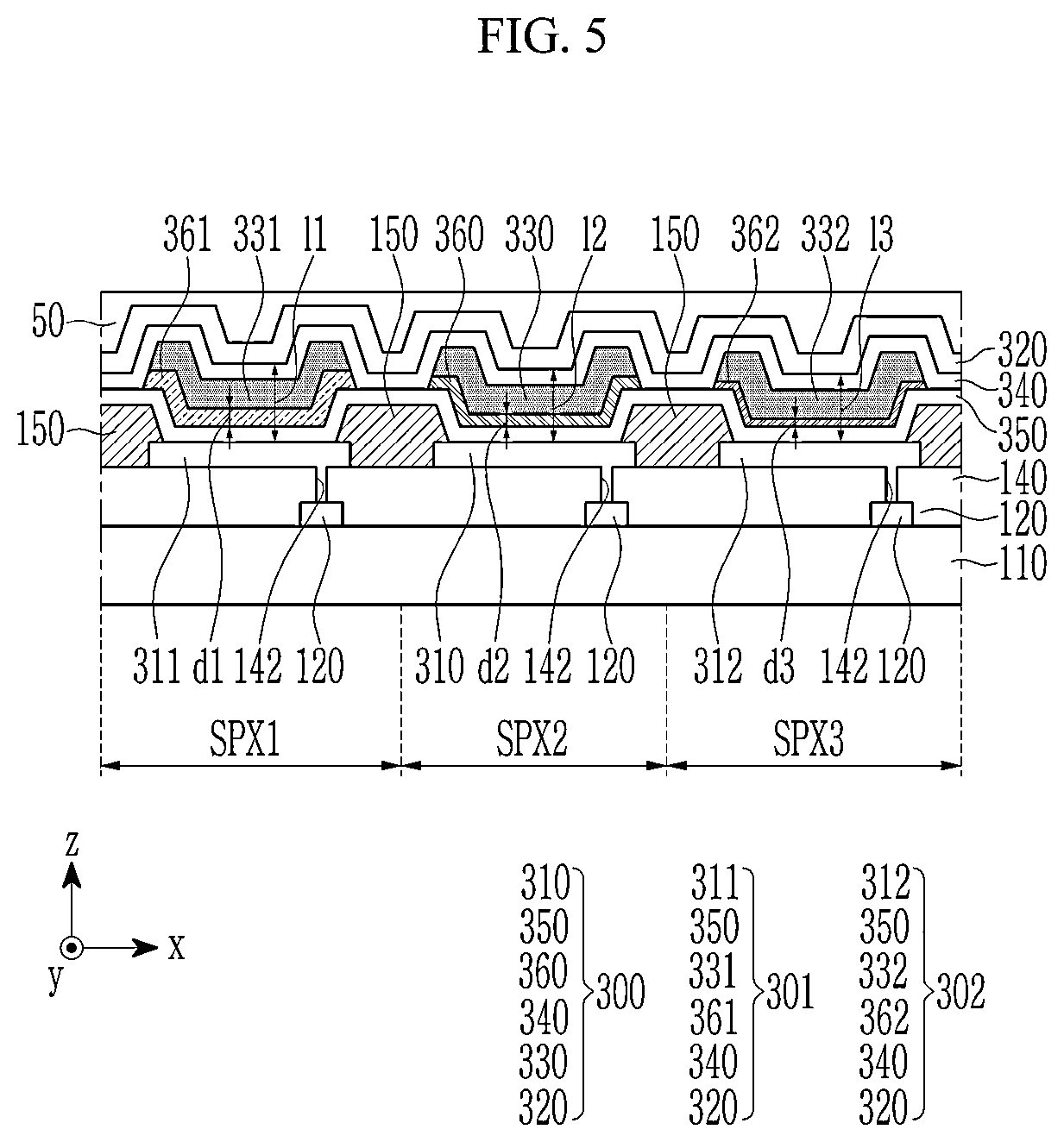 Patent US12329015 Figure 5 – Sensor embedded display panel and electronic device