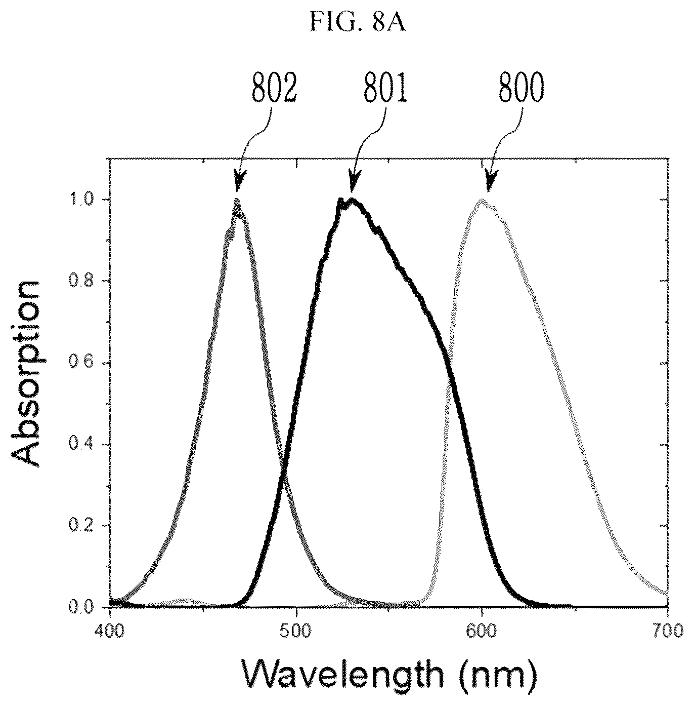Patent US12329015 Figure 9 – Sensor embedded display panel and electronic device