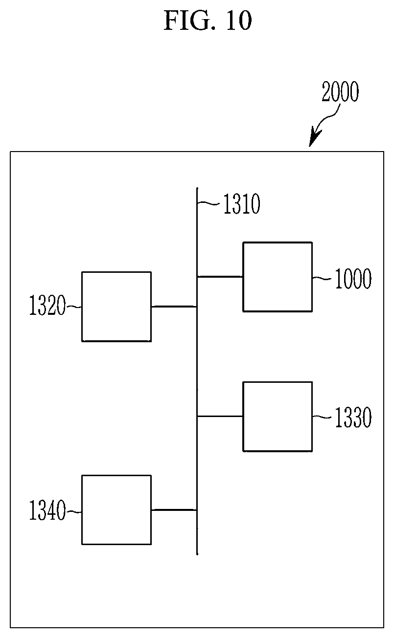 Patent US12329015 Figure 12 – Sensor embedded display panel and electronic device
