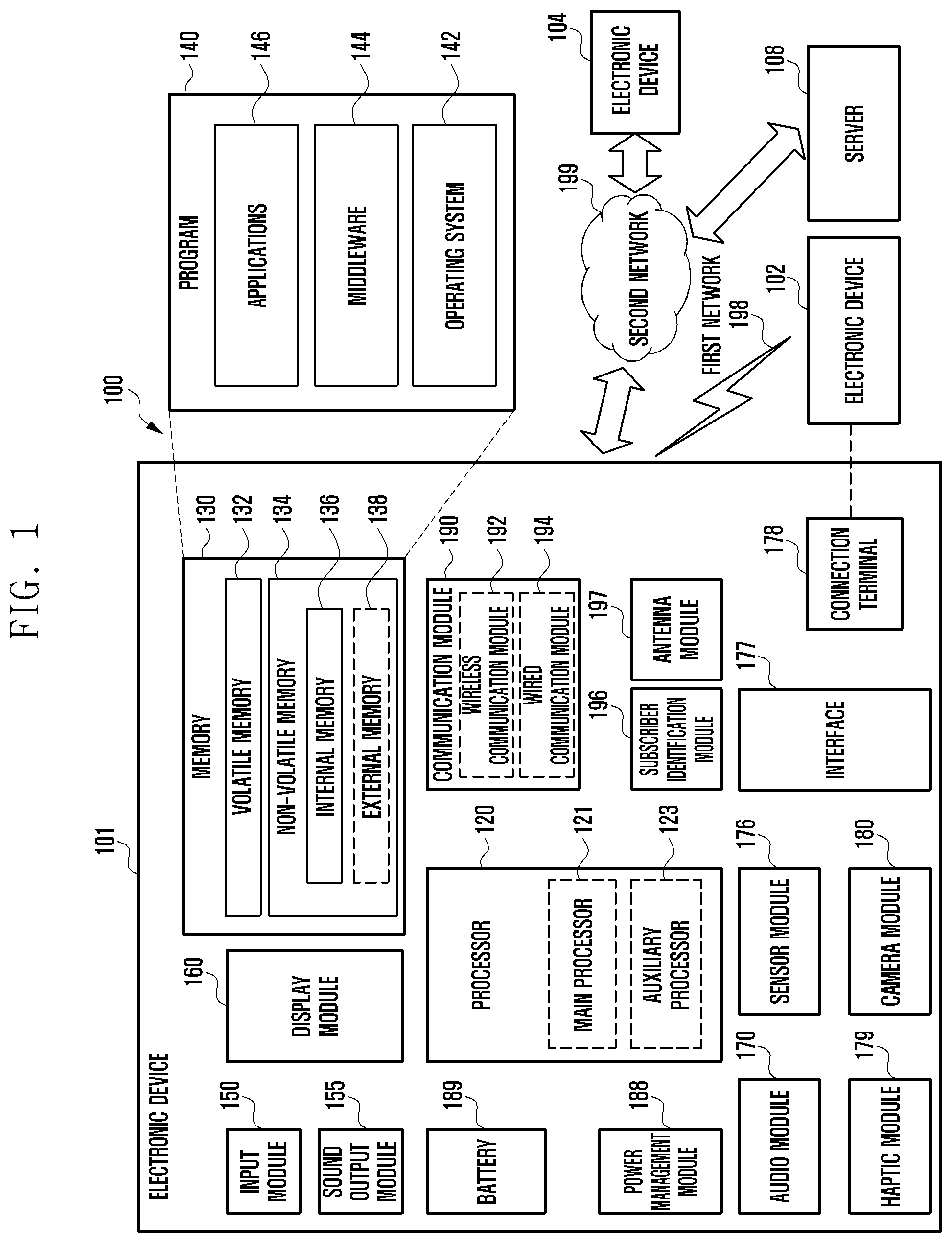 Patent US12329016 Figure 1 – Electronic device having display including light sensor