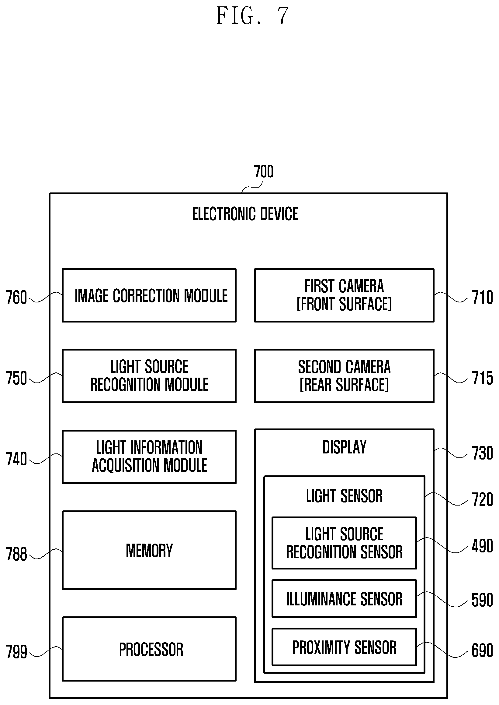 Patent US12329016 Figure 12 – Electronic device having display including light sensor