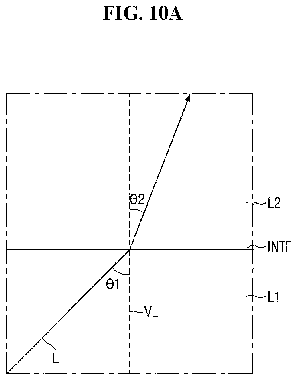 Patent US12329021 Figure 10 – Polarizing plate and display device including the same