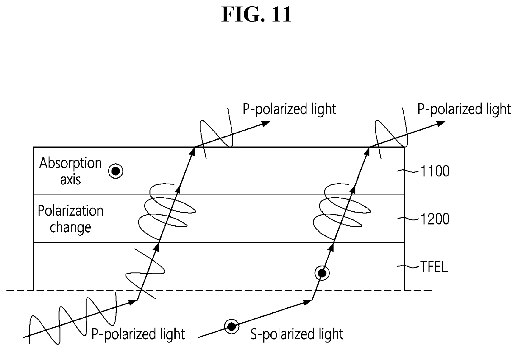 Patent US12329021 Figure 12 – Polarizing plate and display device including the same
