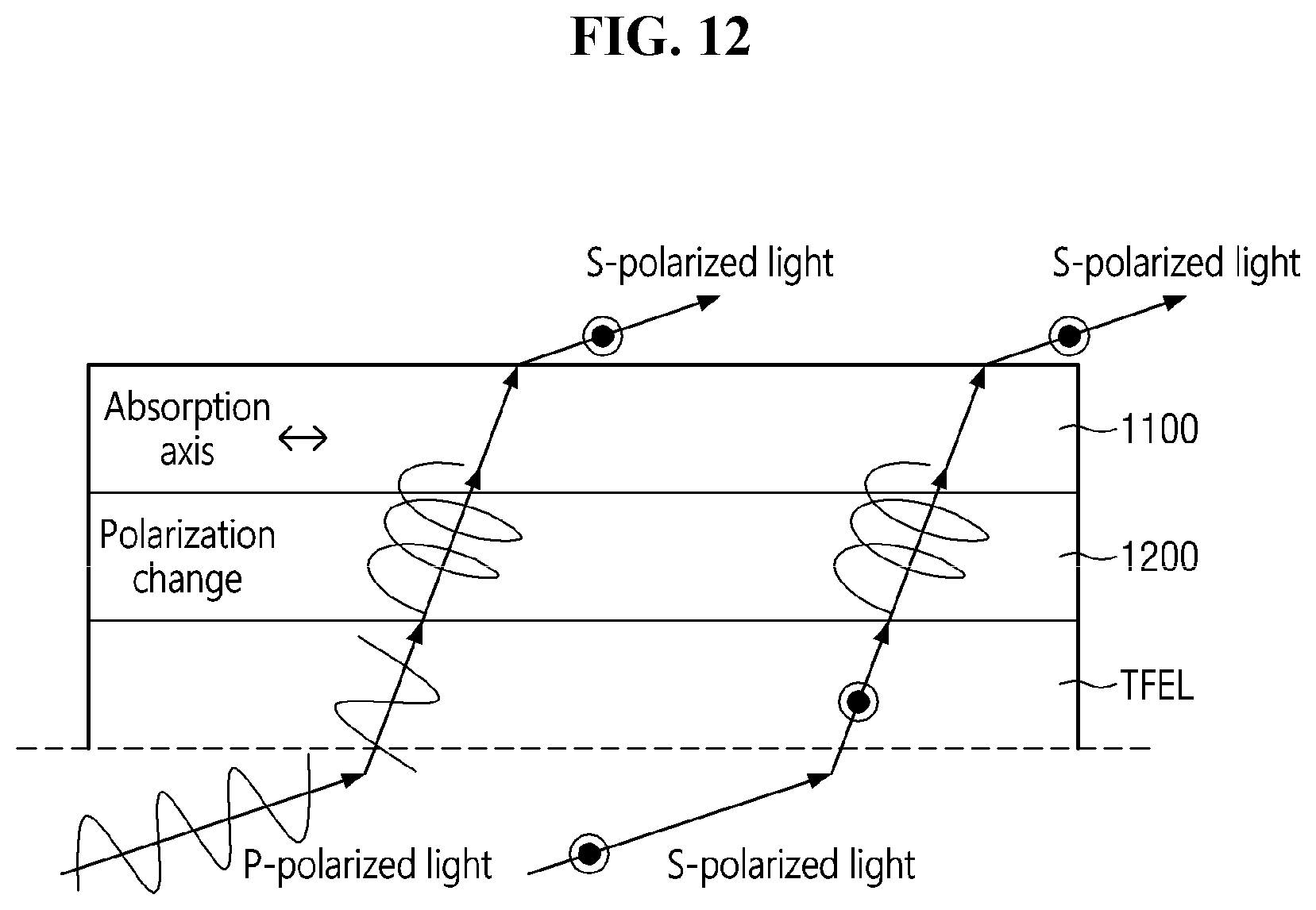Patent US12329021 Figure 13 – Polarizing plate and display device including the same