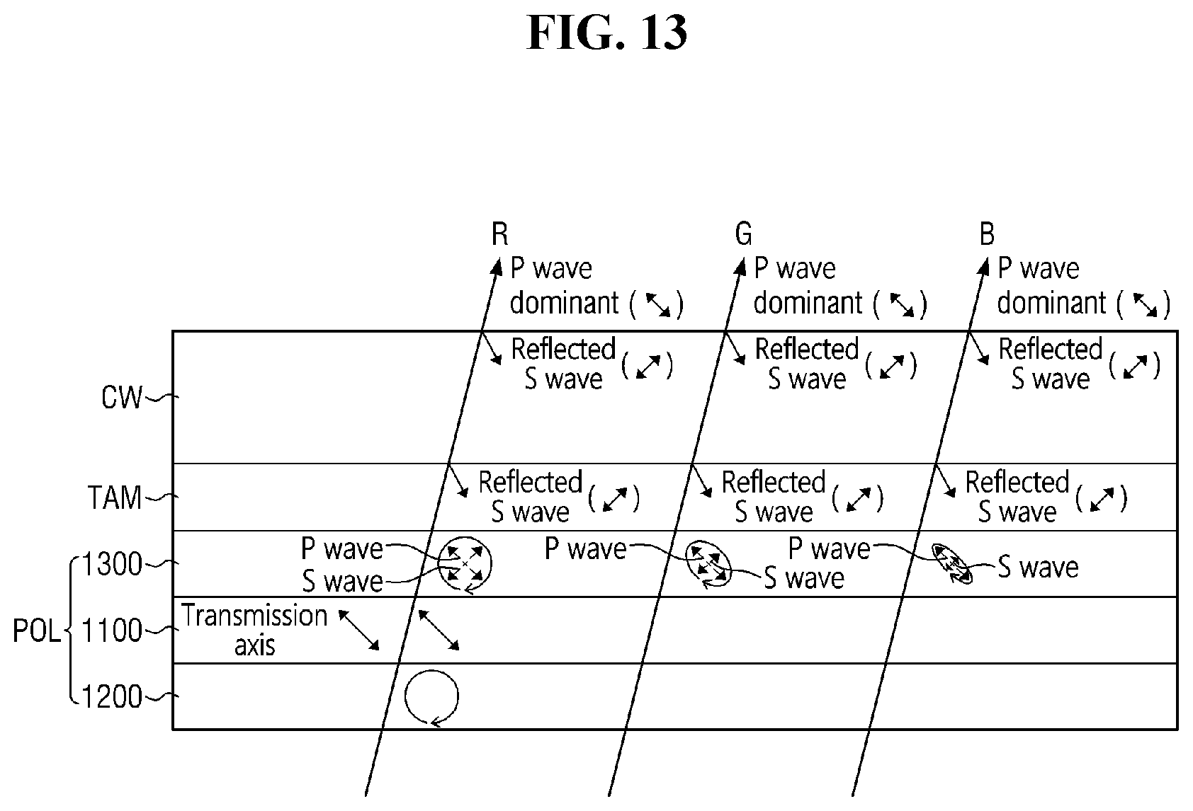 Patent US12329021 Figure 14 – Polarizing plate and display device including the same