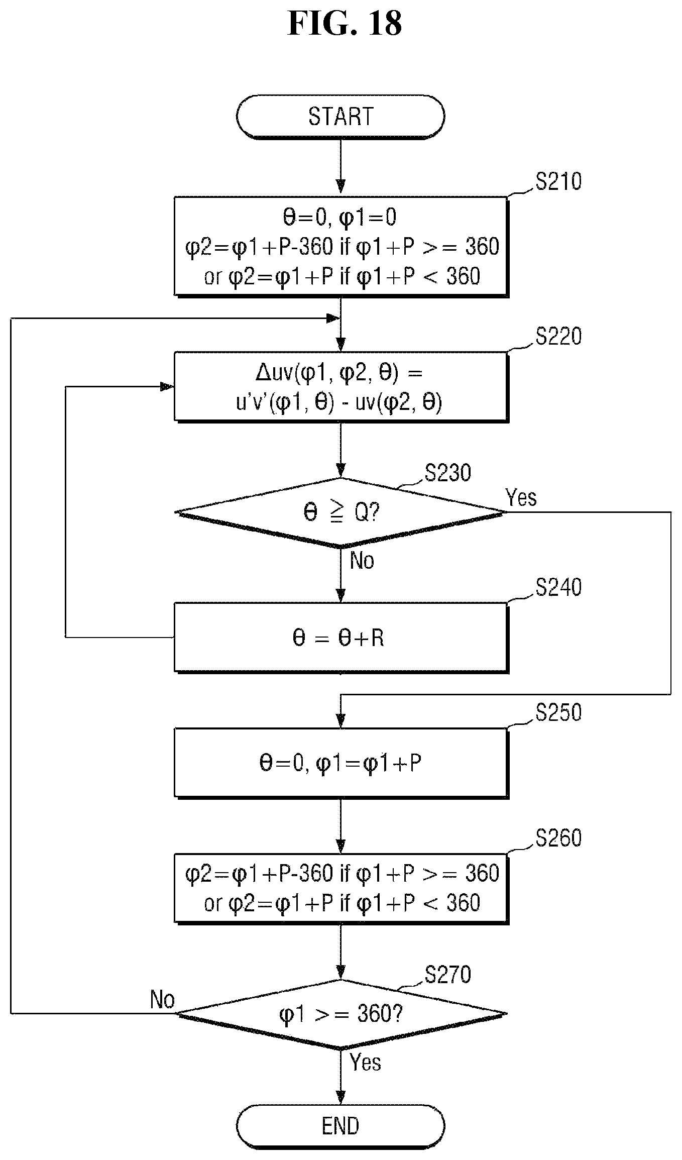 Patent US12329021 Figure 19 – Polarizing plate and display device including the same