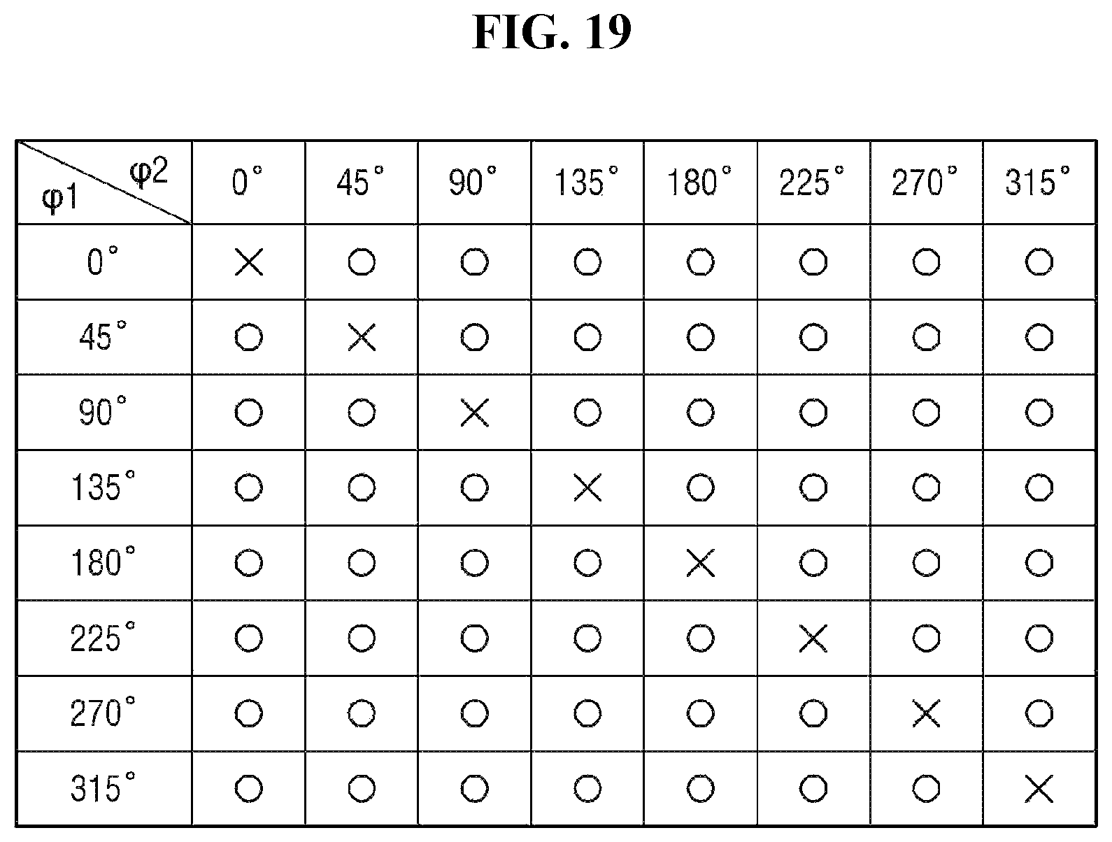 Patent US12329021 Figure 20 – Polarizing plate and display device including the same