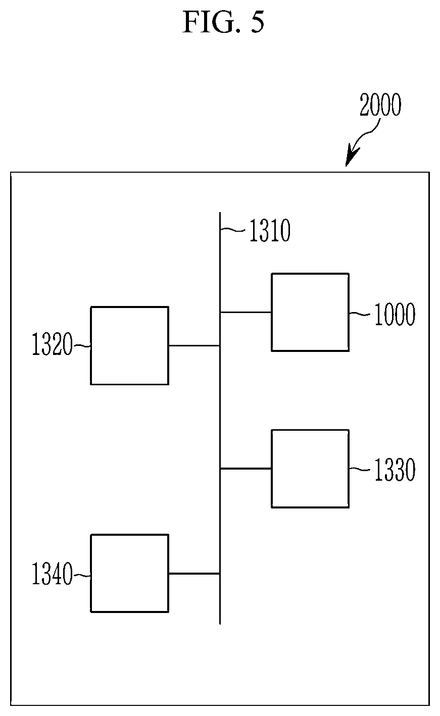 Patent US12329022 Figure 5 – Sensor-embedded display panel and electronic device