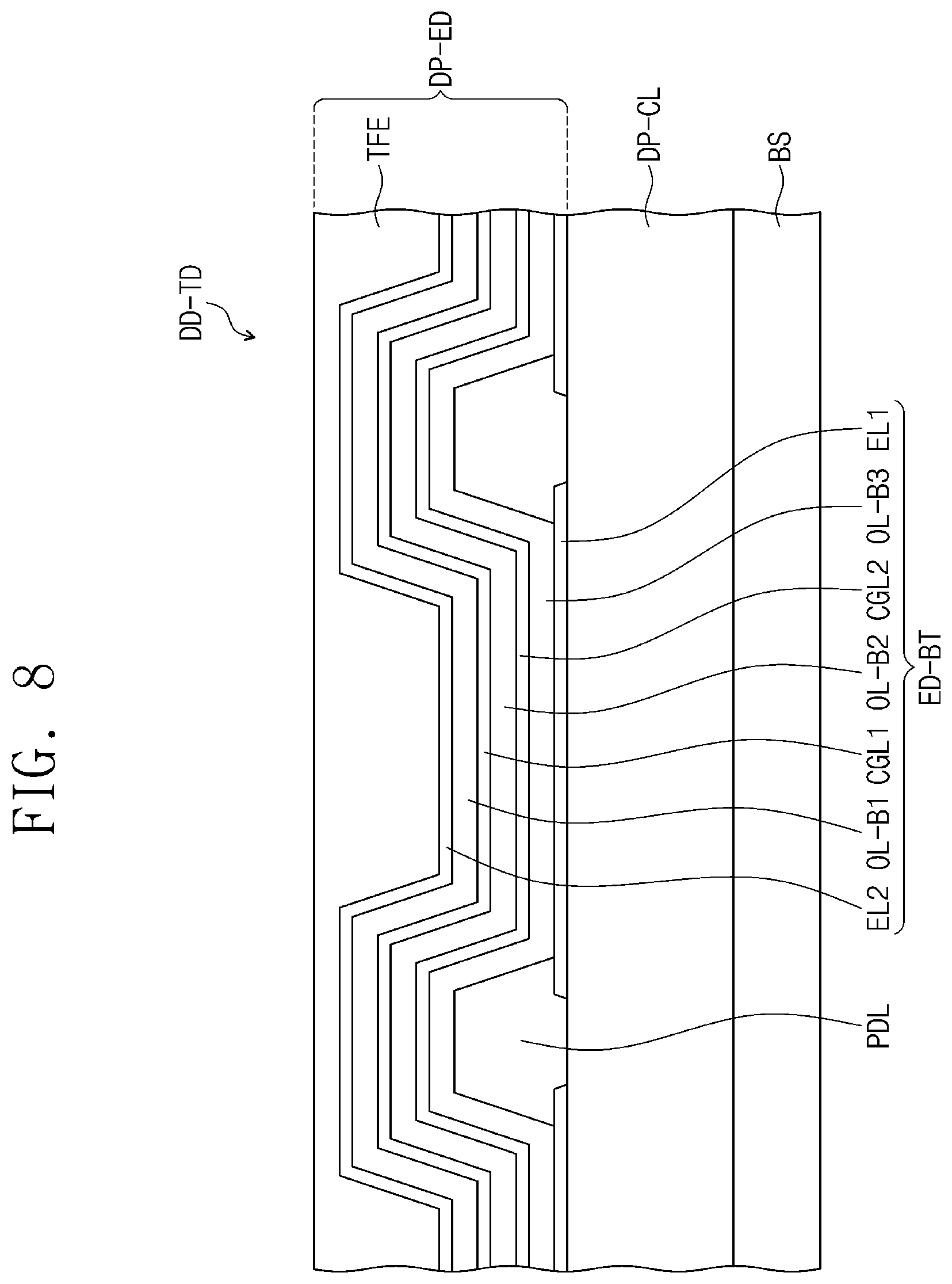 Patent US12329027 Figure 6 – Light-emitting element, and amine compound for the same