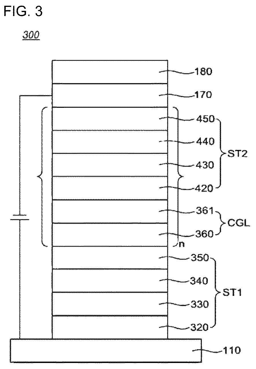 Patent US12329029 Figure 3 – Compound for organic electronic element, organic electronic element using the same, and an electronic device thereof