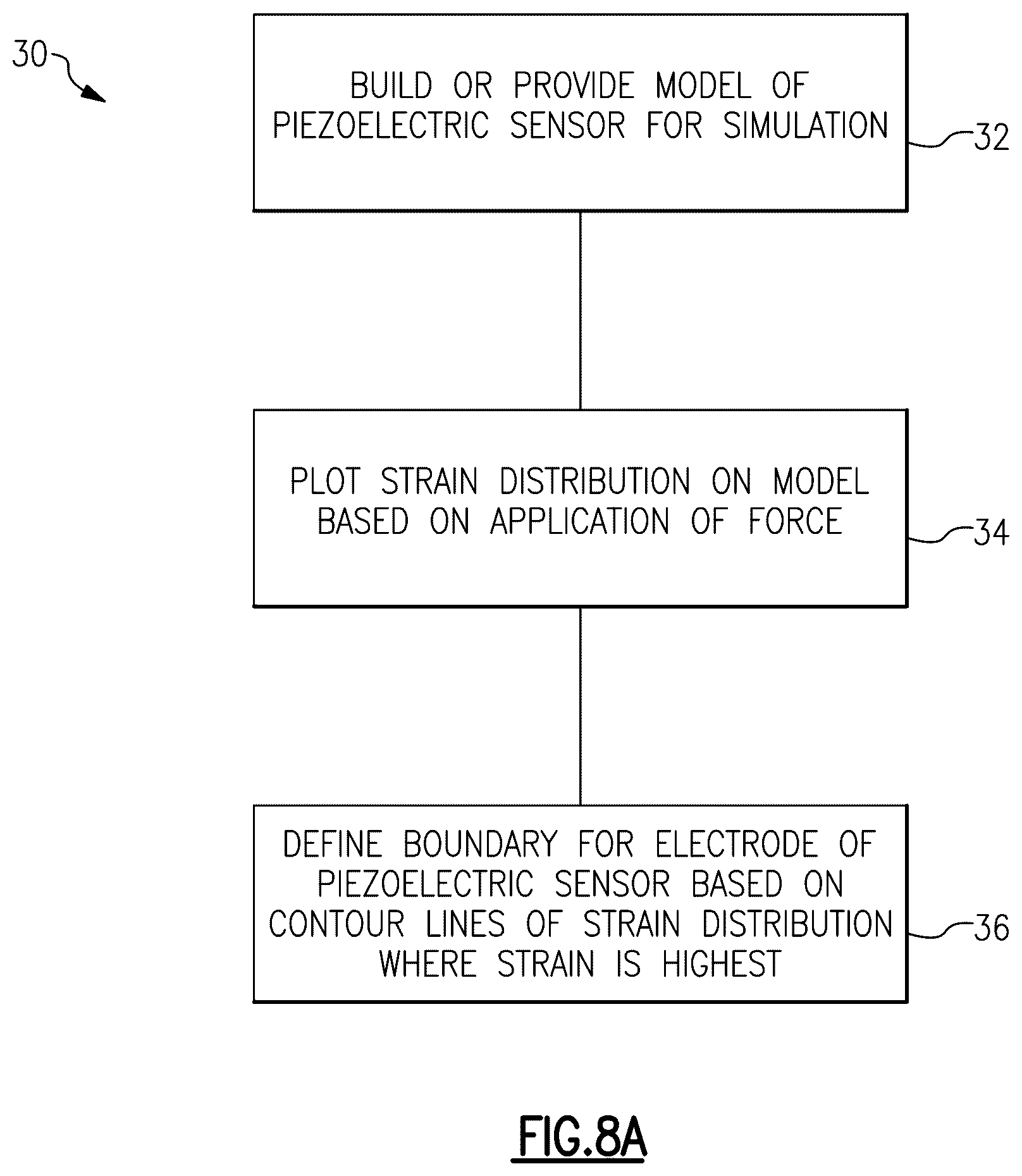 Patent US12329033 Figure 12 – Piezoelectric sensor with increased sensitivity and devices having the same