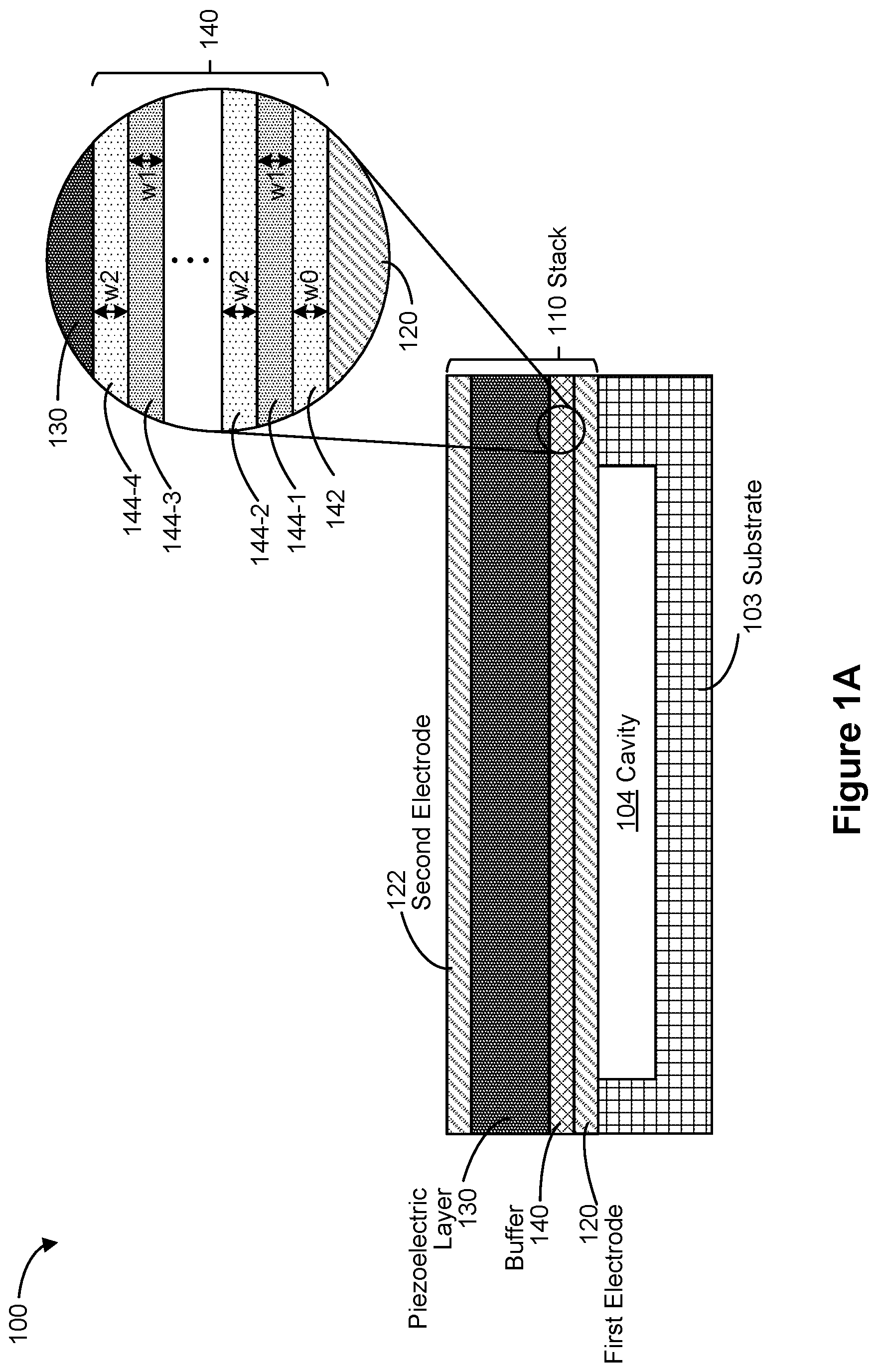 Patent US12329035 Figure 1 – Bulk acoustic wave resonator with improved structures