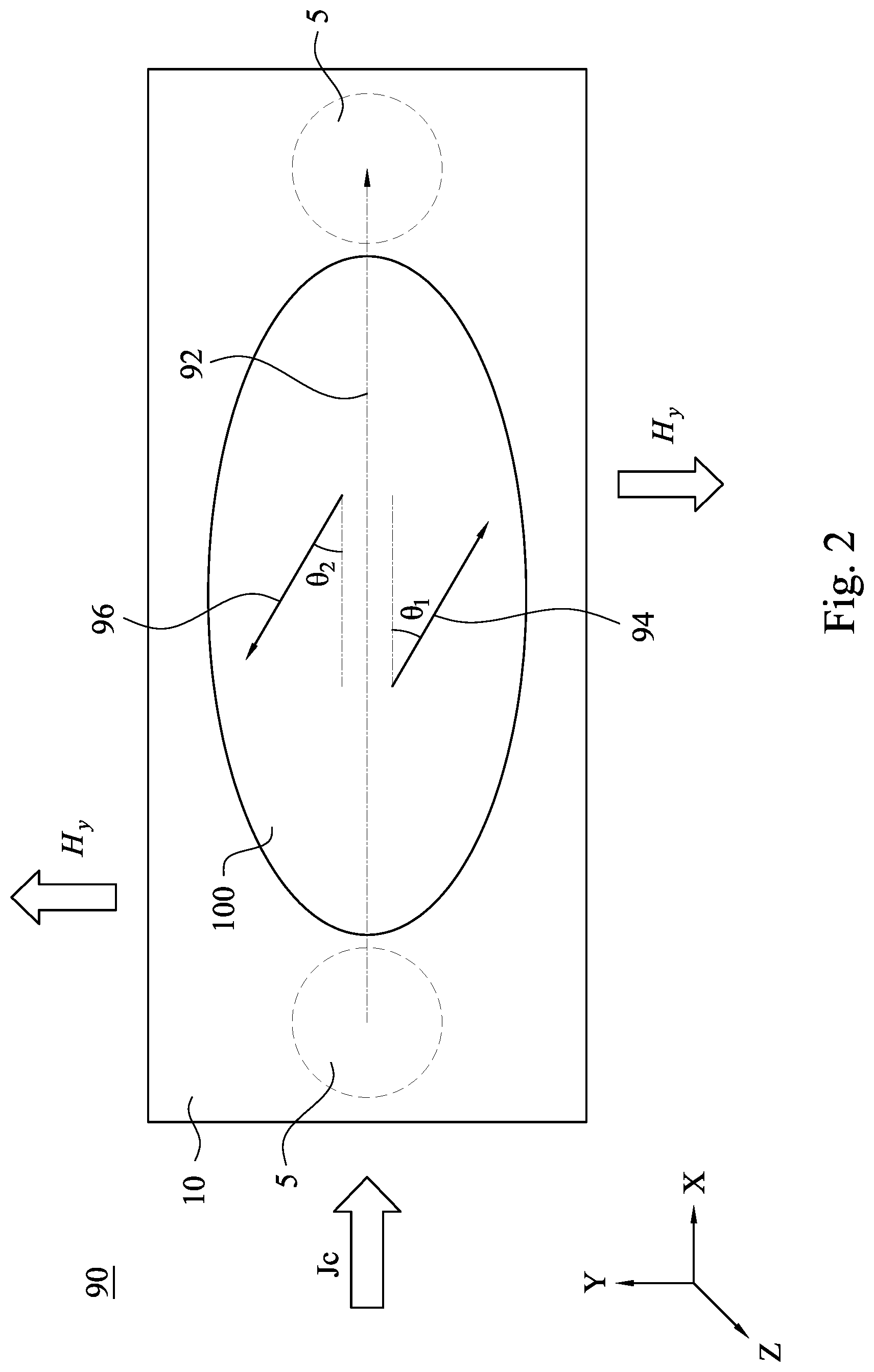 Patent US12329041 Figure 2 – Magnetic tunneling junction with synthetic free layer for SOT-MRAM