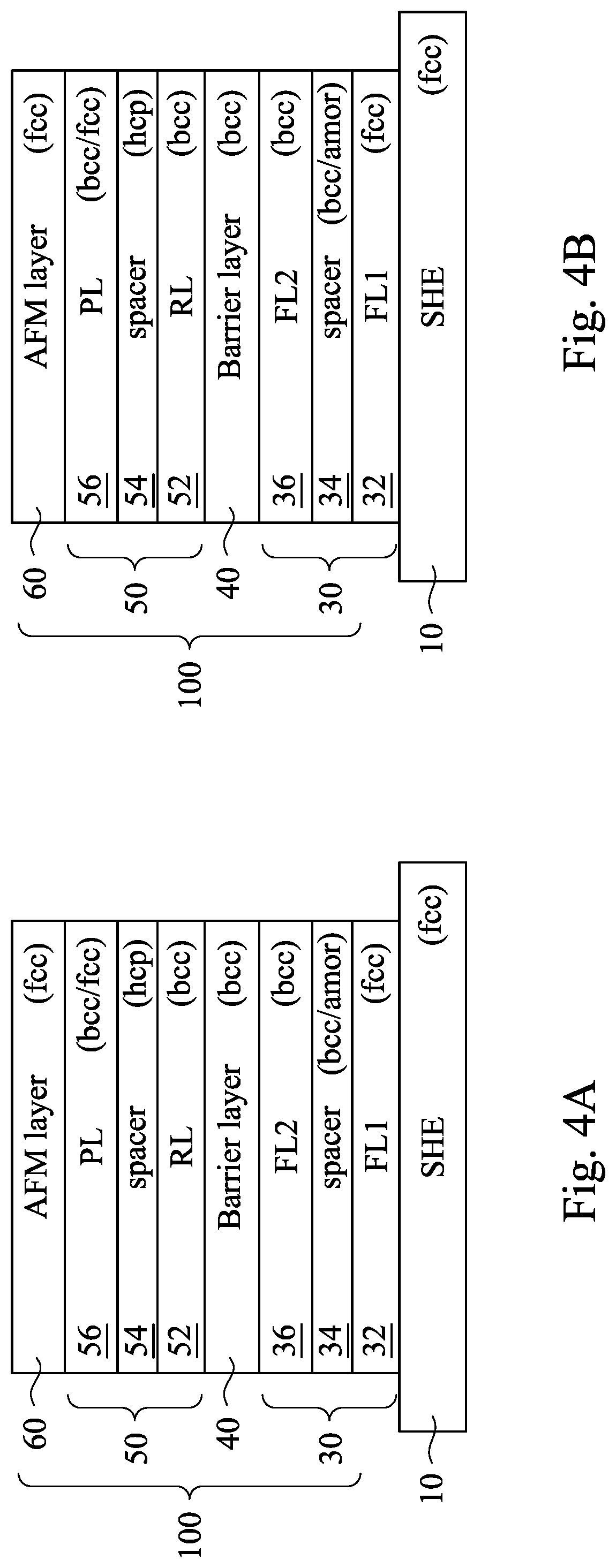 Patent US12329041 Figure 4 – Magnetic tunneling junction with synthetic free layer for SOT-MRAM