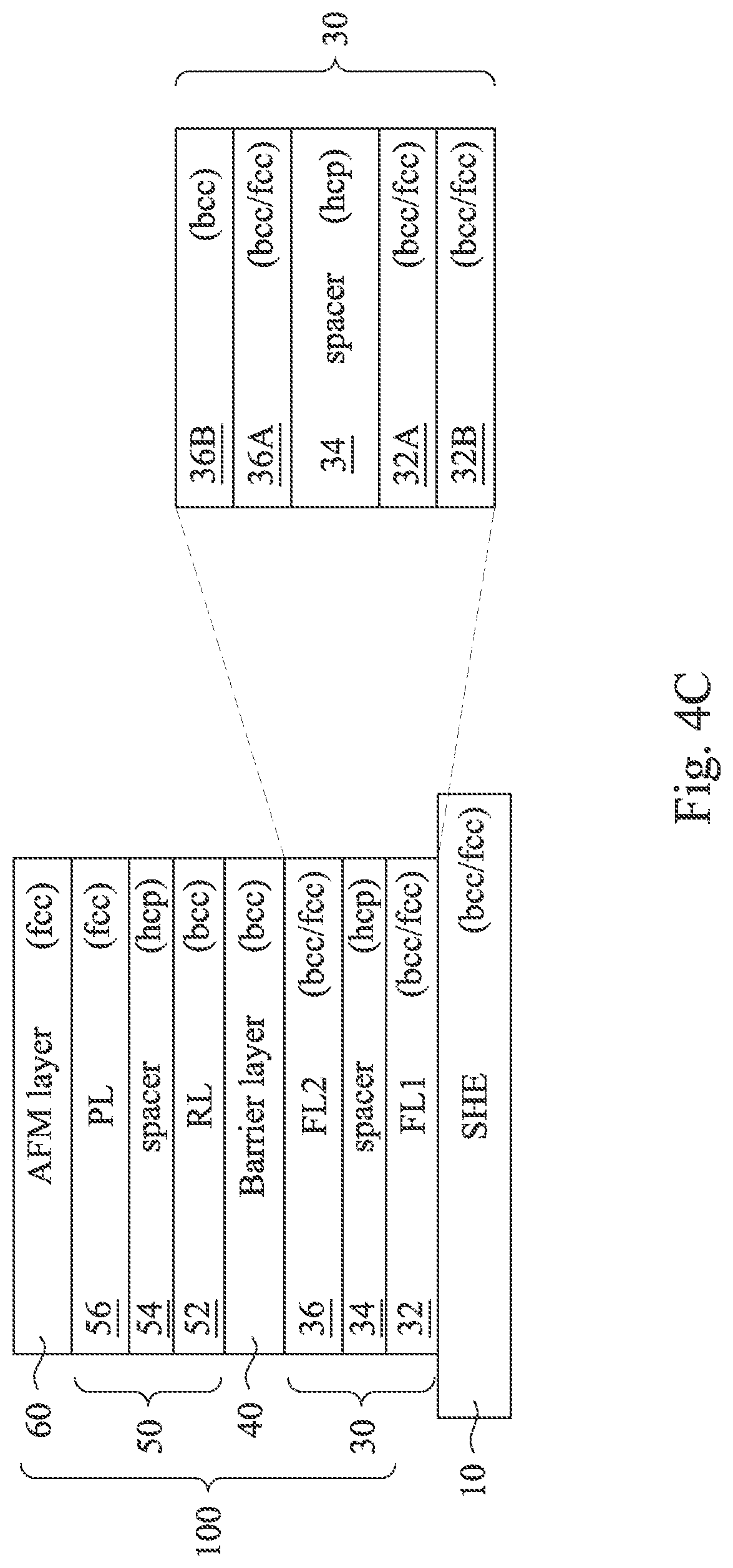 Patent US12329041 Figure 5 – Magnetic tunneling junction with synthetic free layer for SOT-MRAM