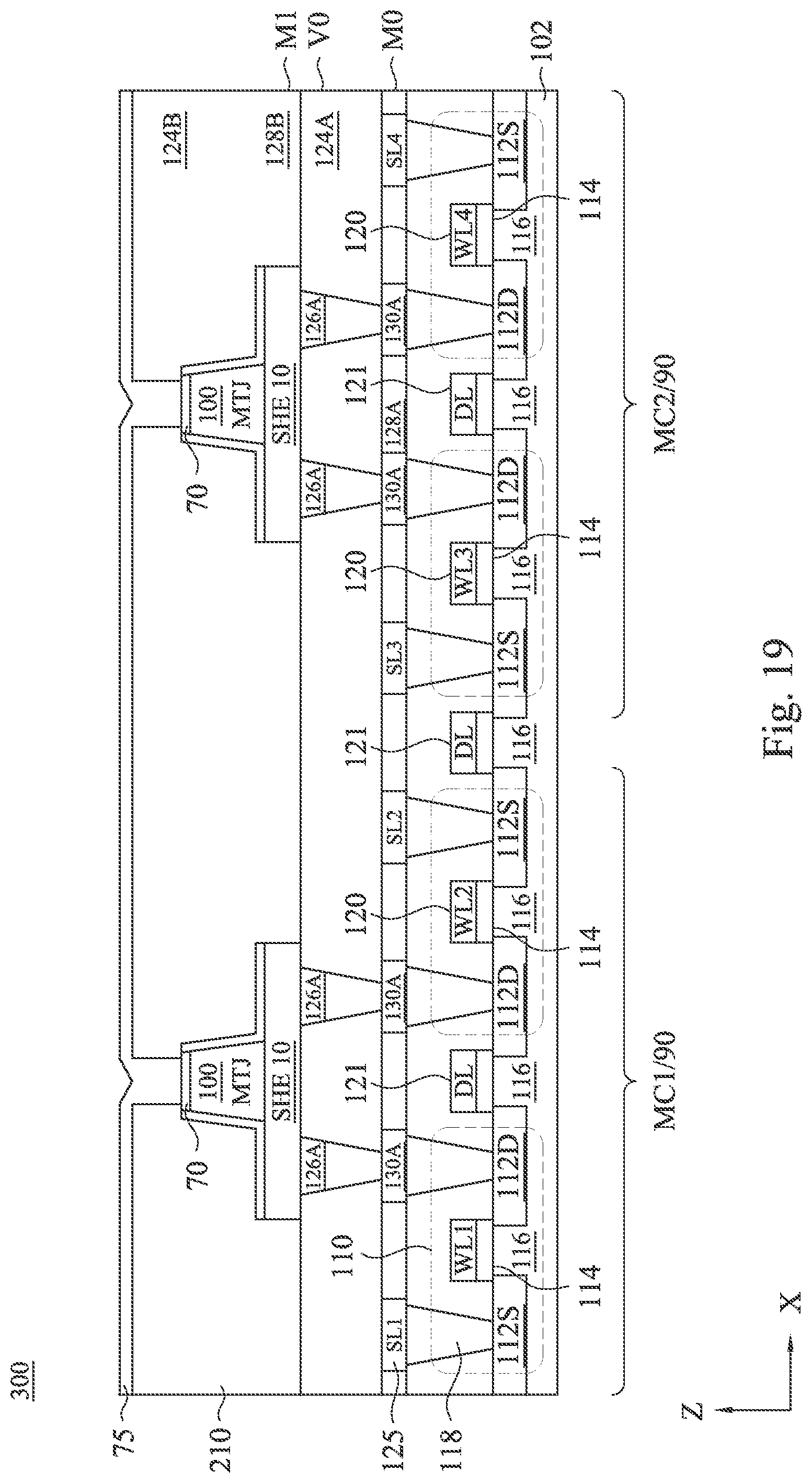 Patent US12329041 Figure 18 – Magnetic tunneling junction with synthetic free layer for SOT-MRAM