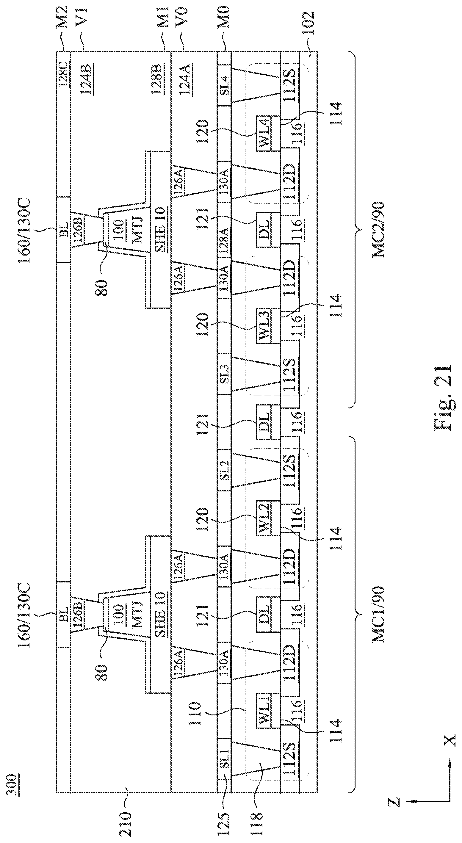Patent US12329041 Figure 20 – Magnetic tunneling junction with synthetic free layer for SOT-MRAM