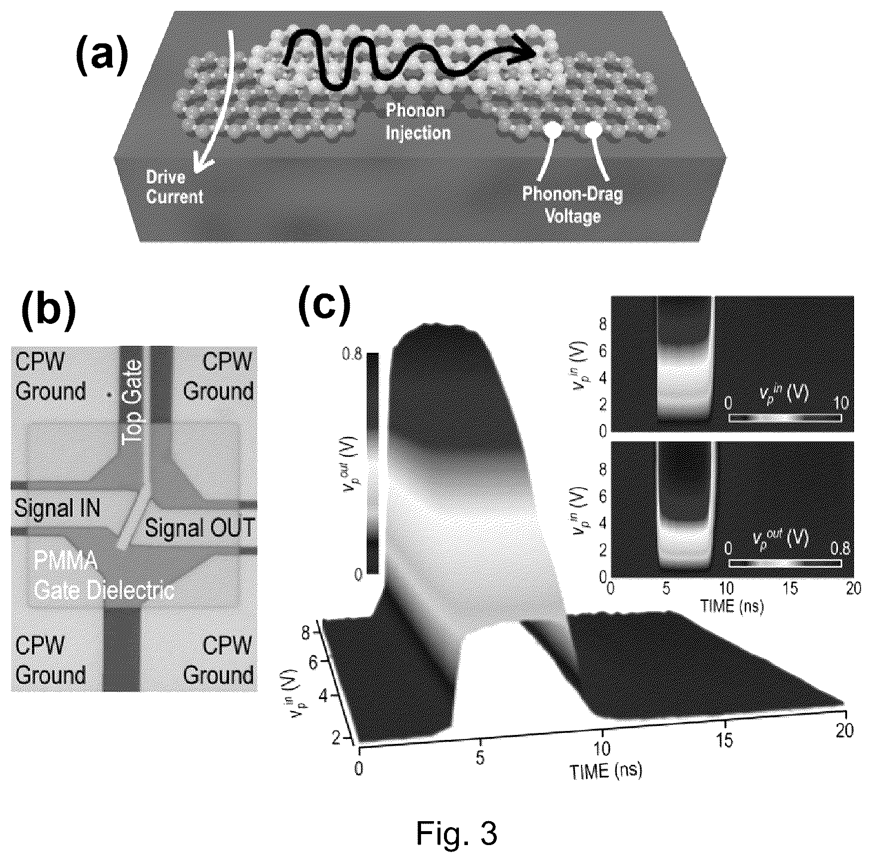 Patent US12329042 Figure 3 – Quantum devices and methods using entangled photons and phonons