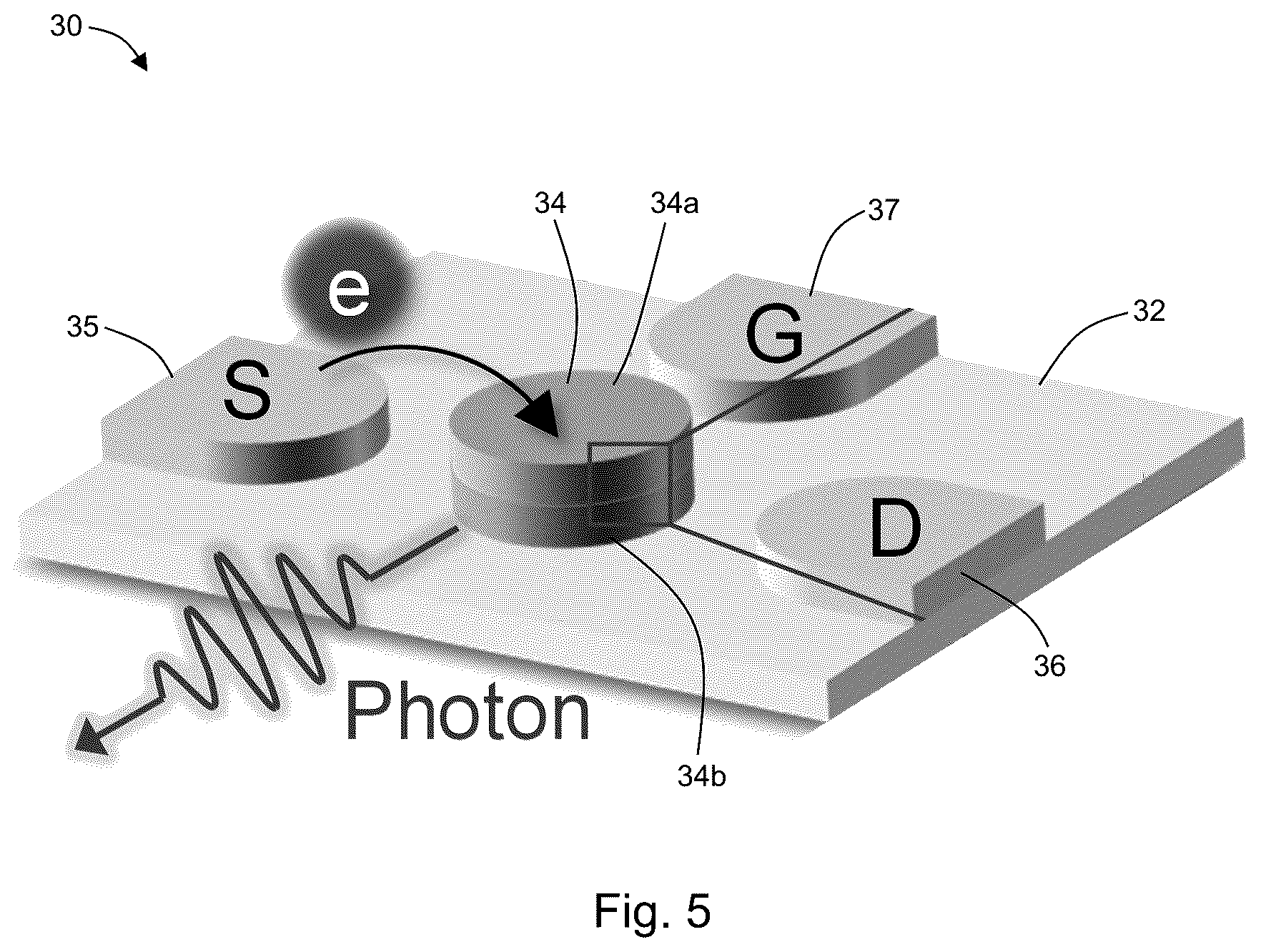 Patent US12329042 Figure 5 – Quantum devices and methods using entangled photons and phonons