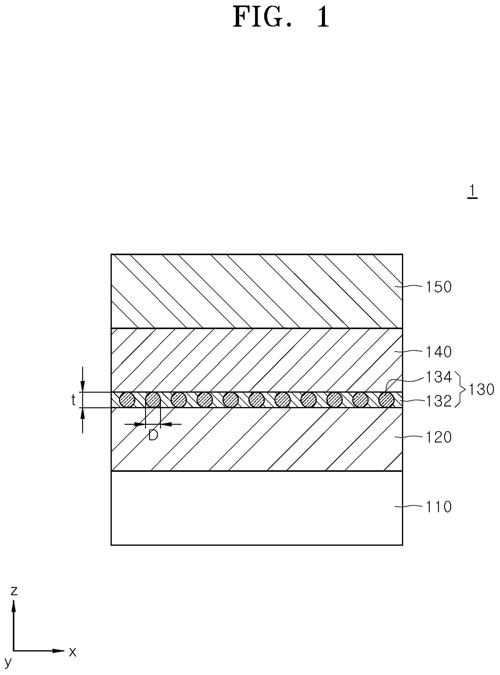 Patent US12329047 Figure 1 – Semiconductor device including resistance change layer and metal particle-embedded metal-organic framework layer and method of manufacturing the same