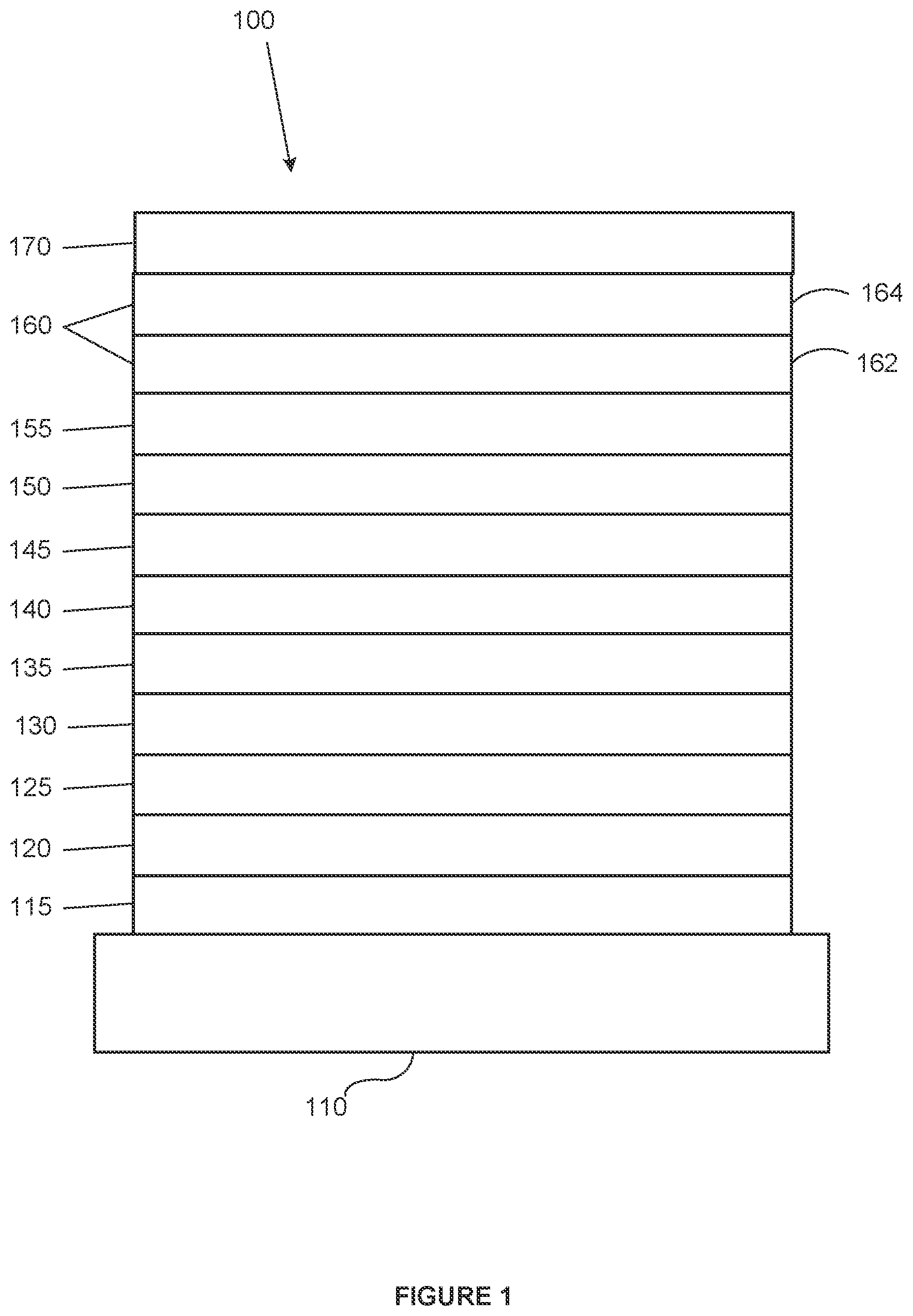 Patent US12331065 Figure 1 – Organic electroluminescent materials and devices